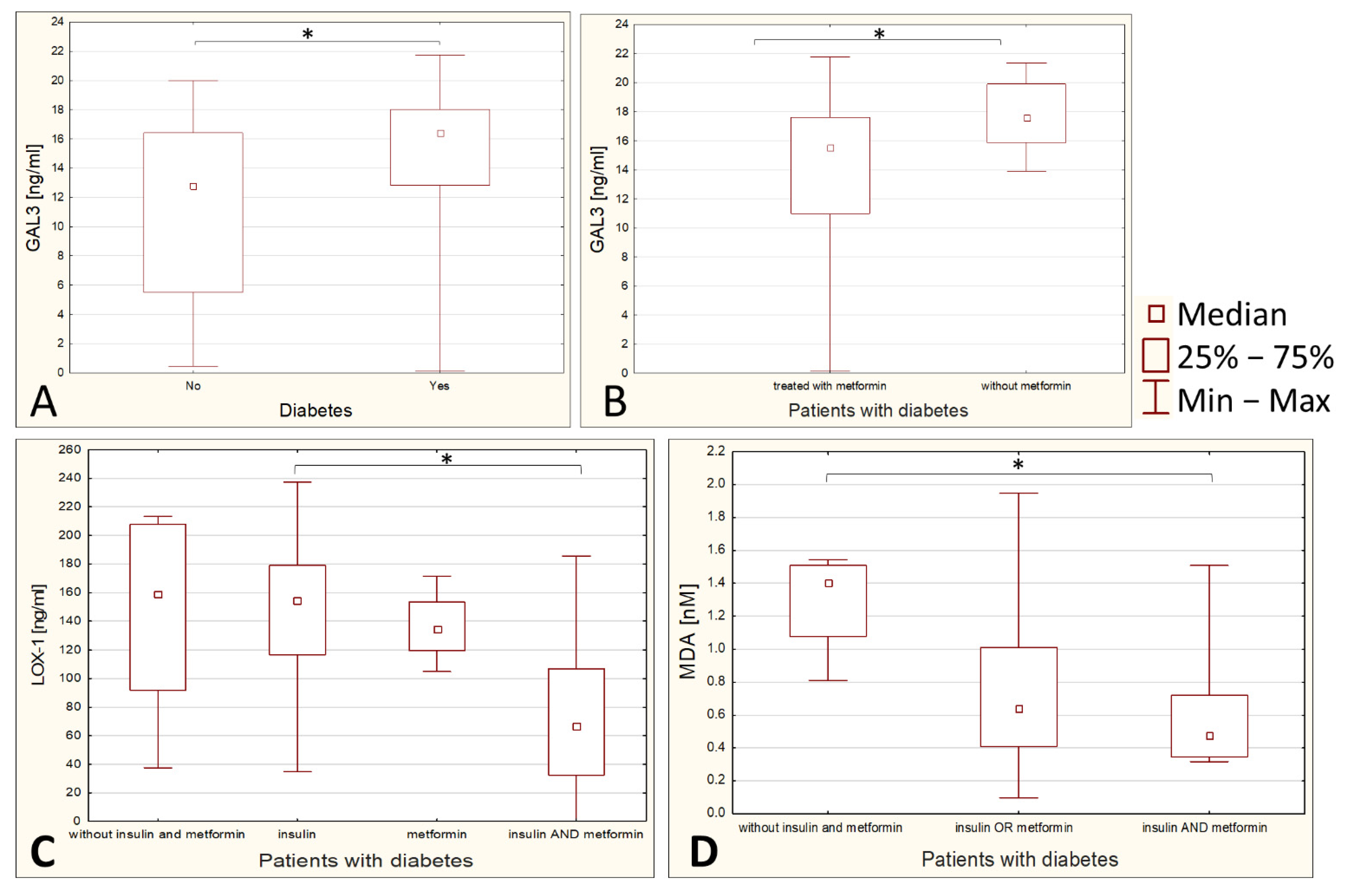 Ijerph 19 07524 g003 Ijerph 19 07524 g003