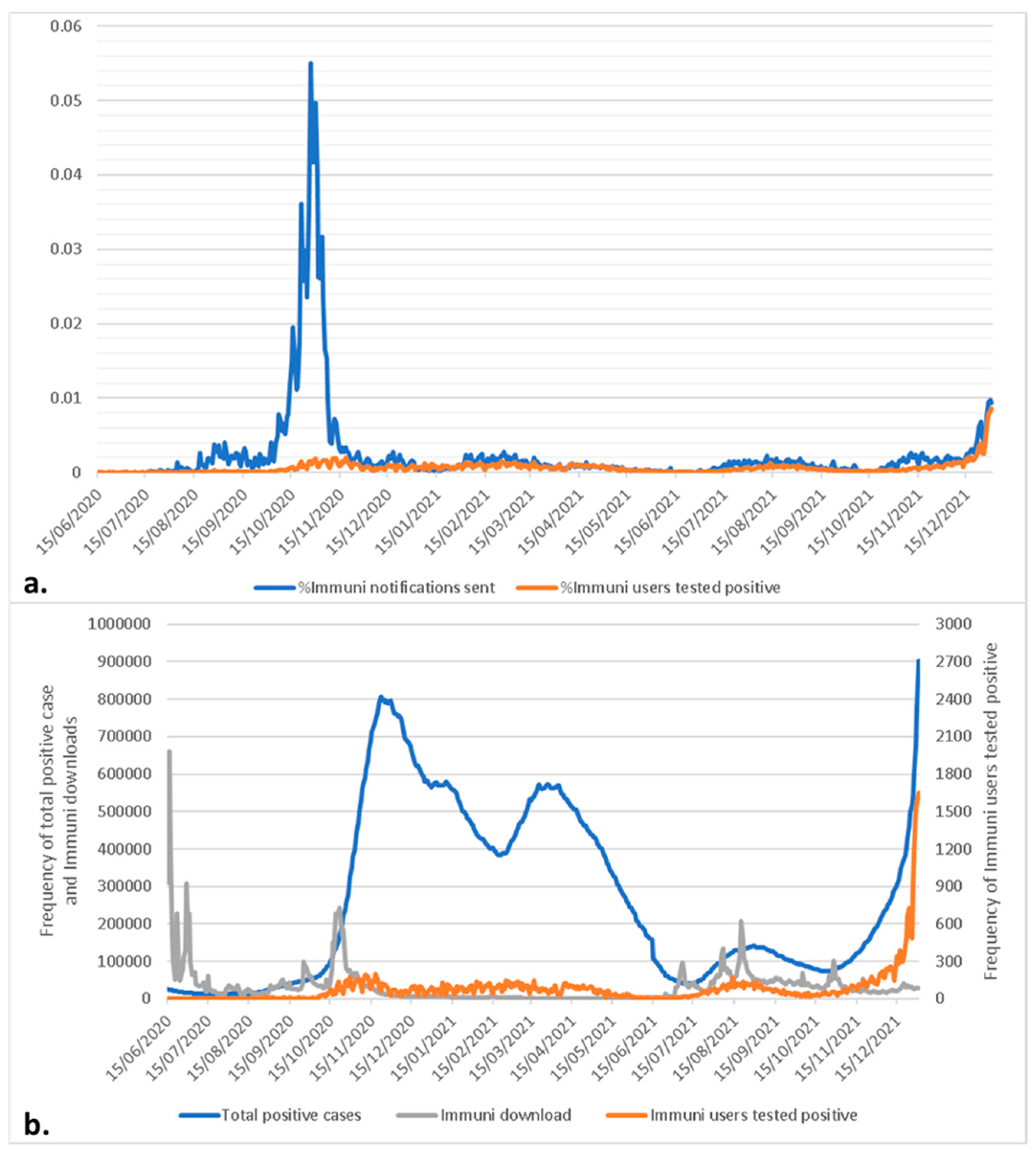 Ijerph 19 07529 g001