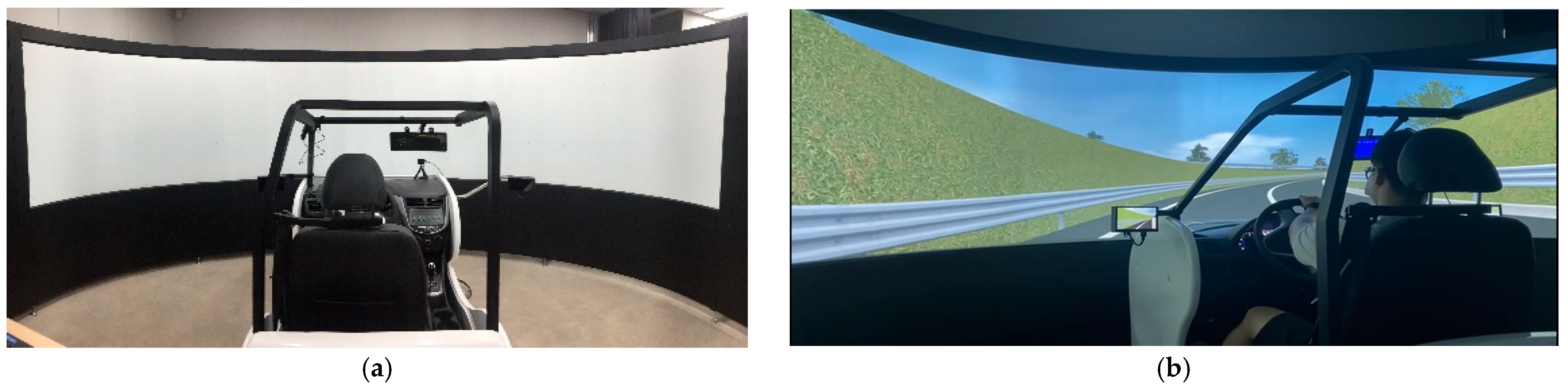 Ijerph 19 07549 g001