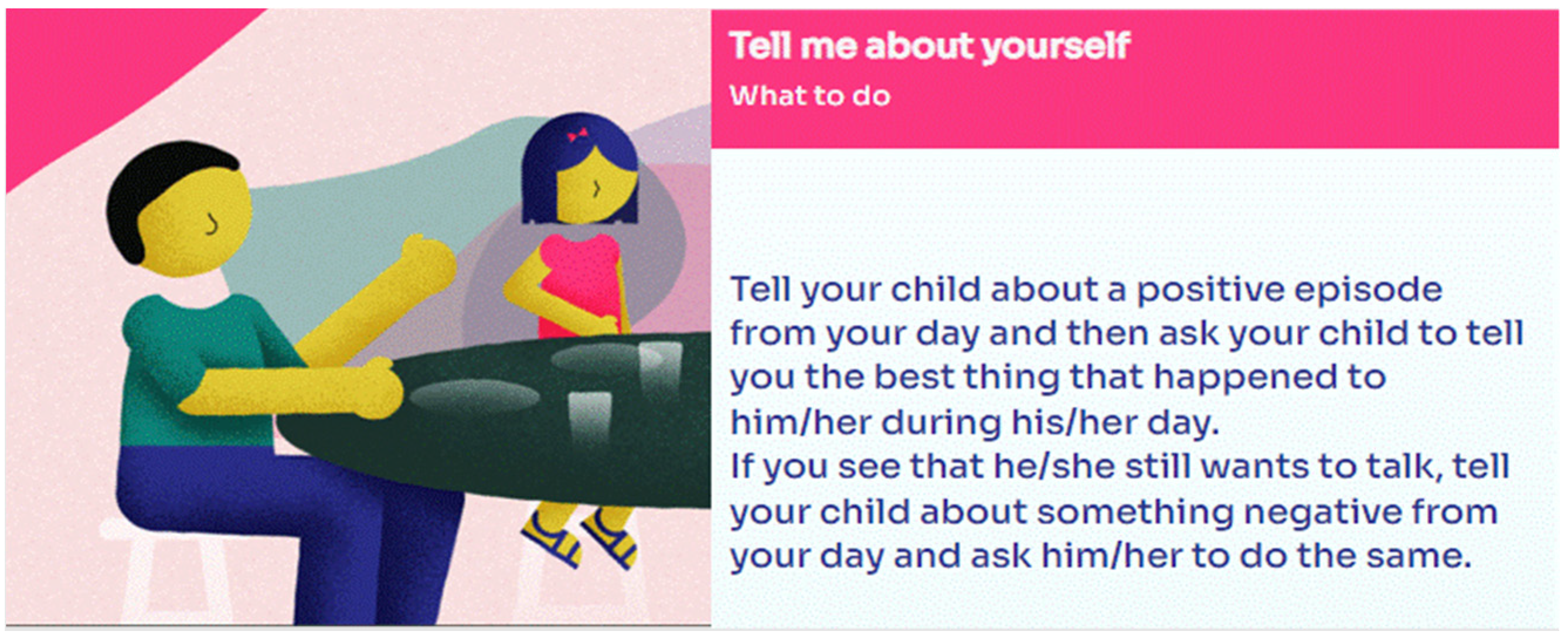 Ijerph 19 07564 g005