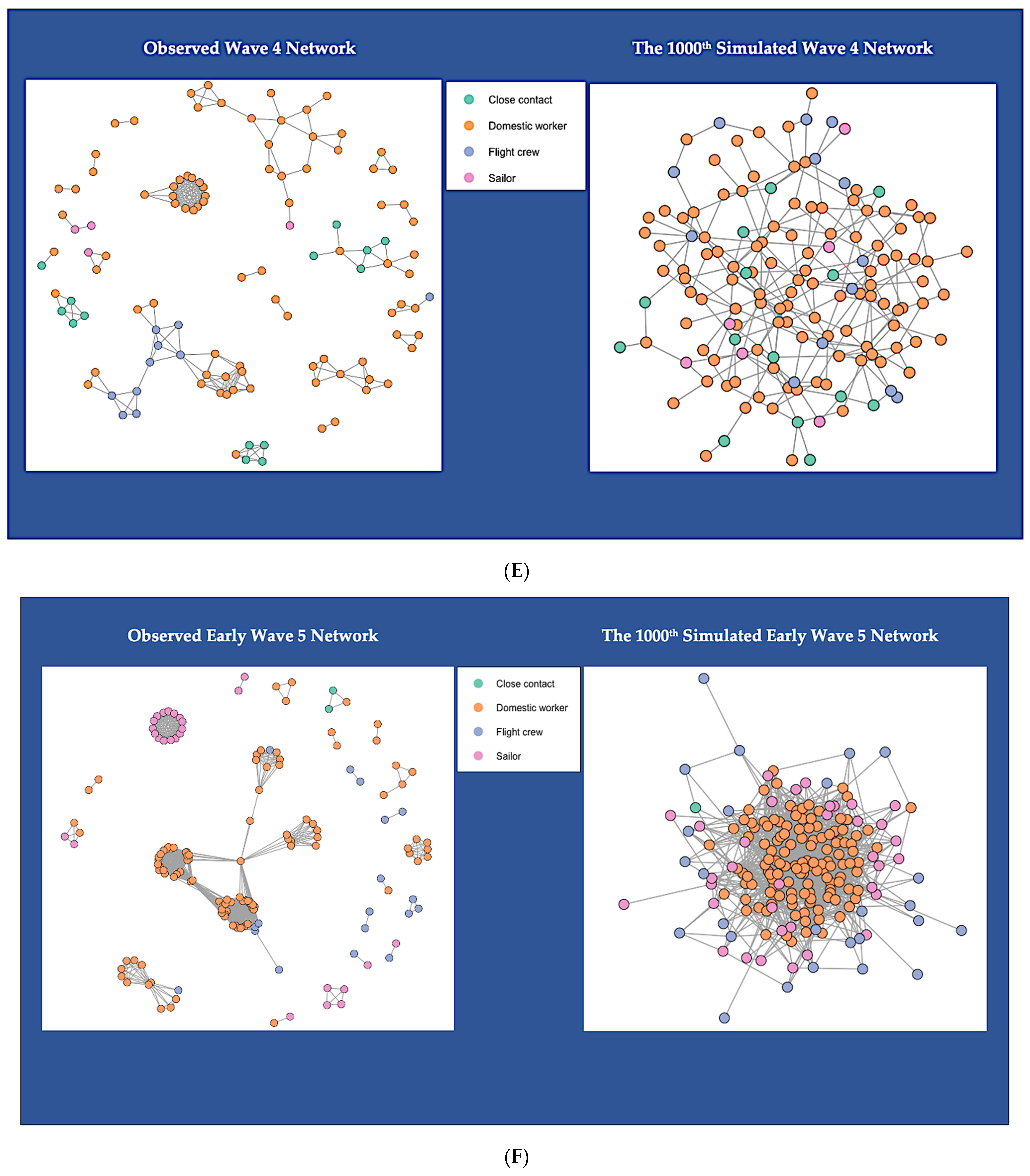 Ijerph 19 07565 g001c