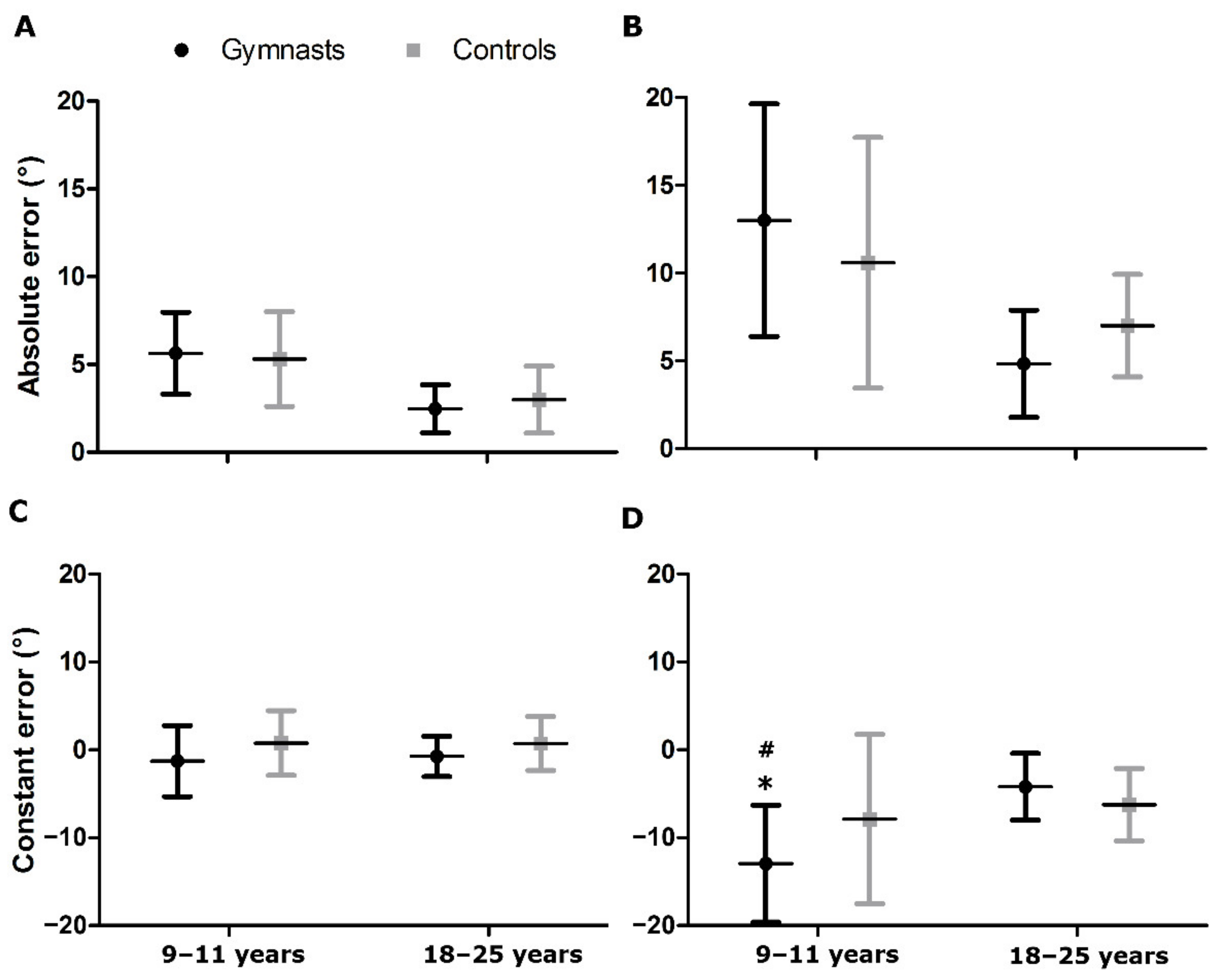 Ijerph 19 07592 g001