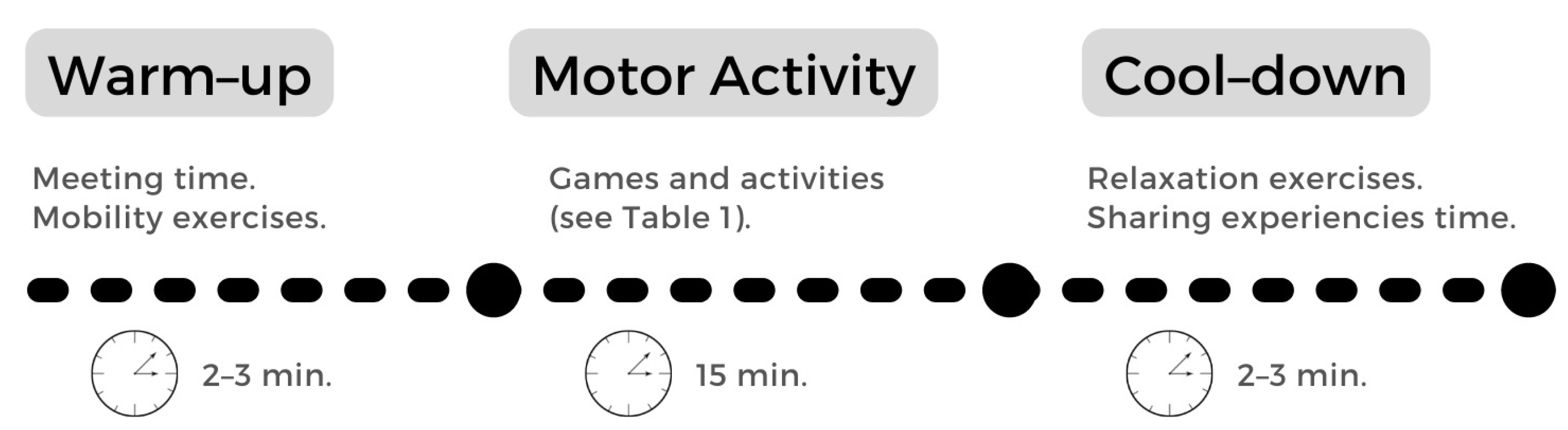 Ijerph 19 07597 g001