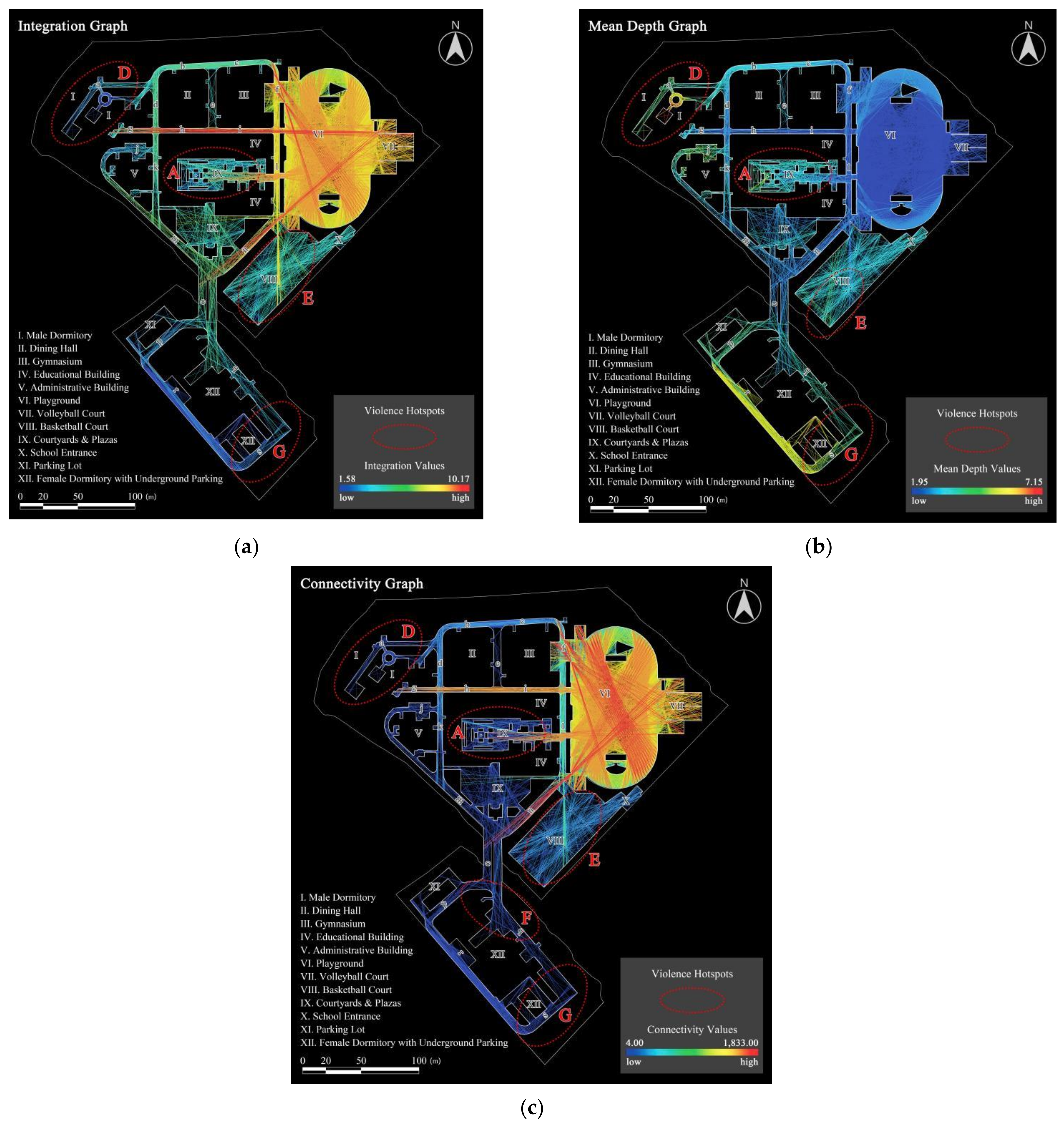 Ijerph 19 07613 g005