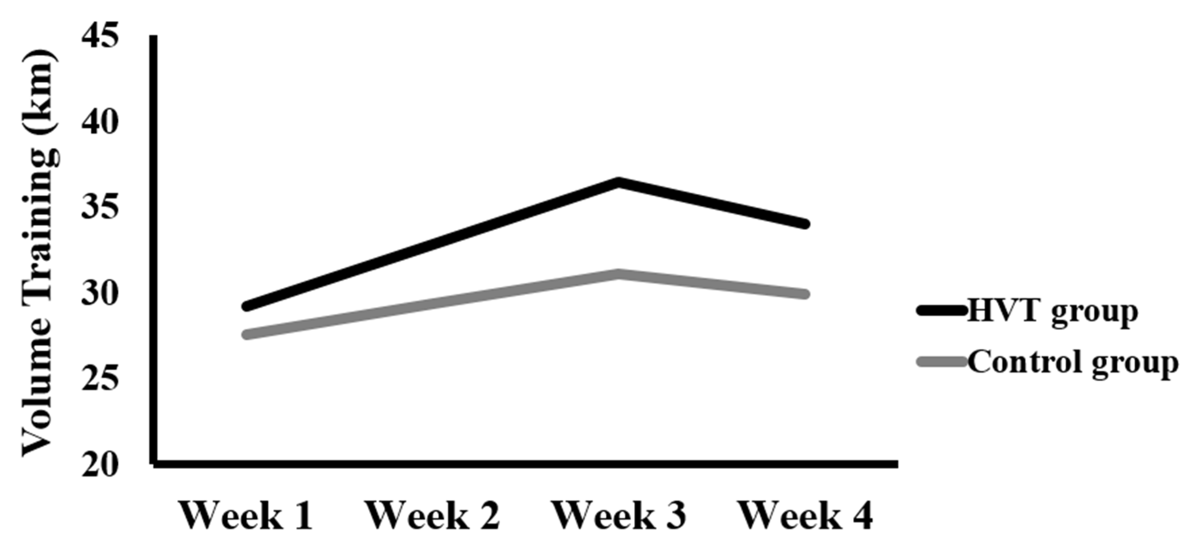 Ijerph 19 07619 g001