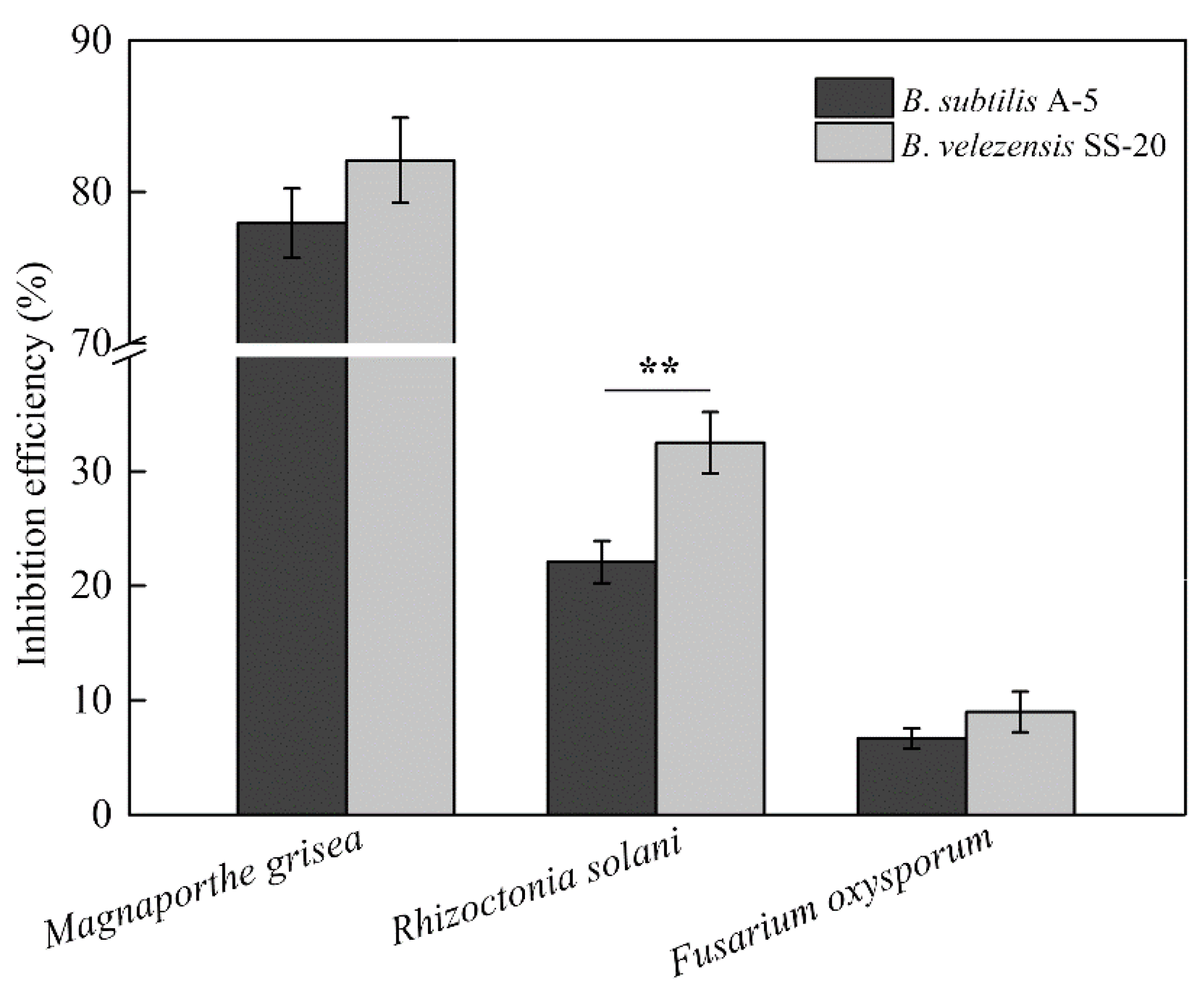Ijerph 19 07630 g001