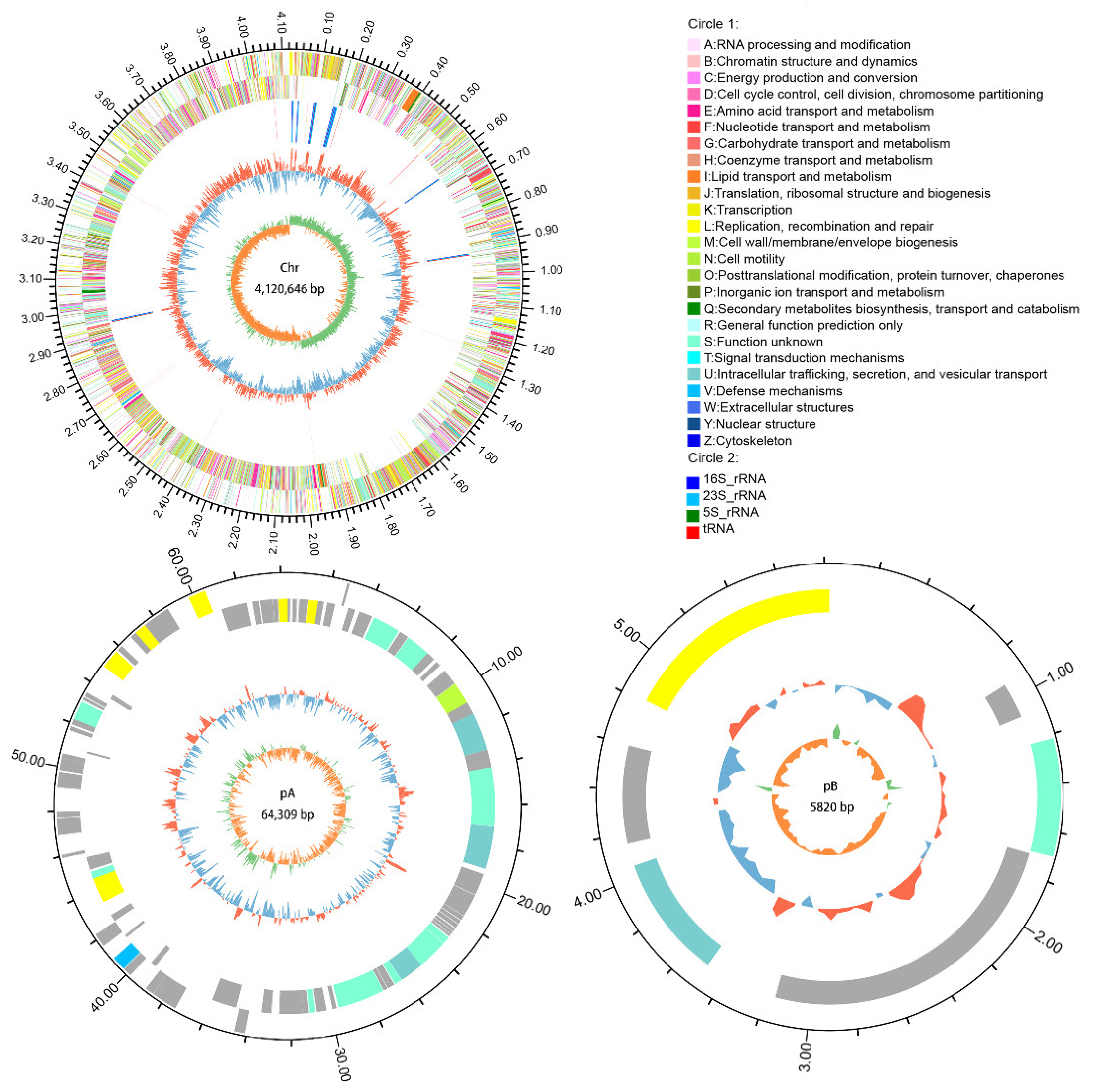 Ijerph 19 07630 g004