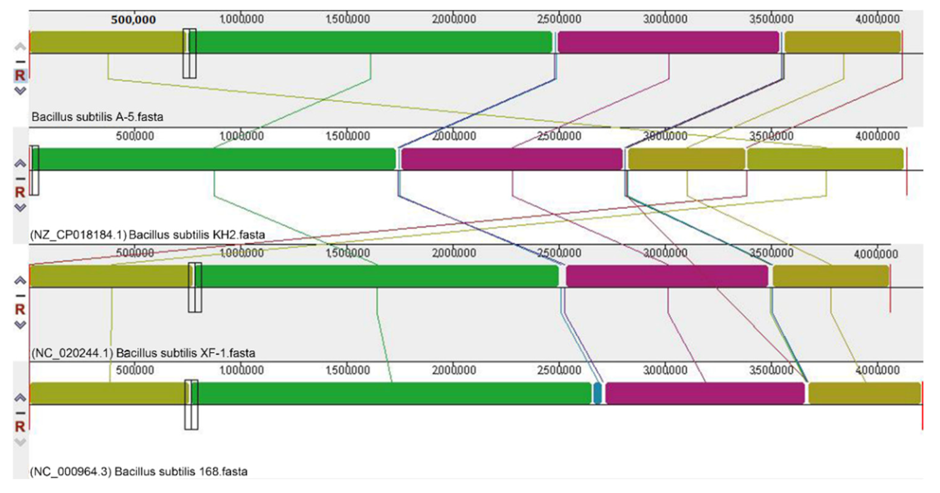 Ijerph 19 07630 g008