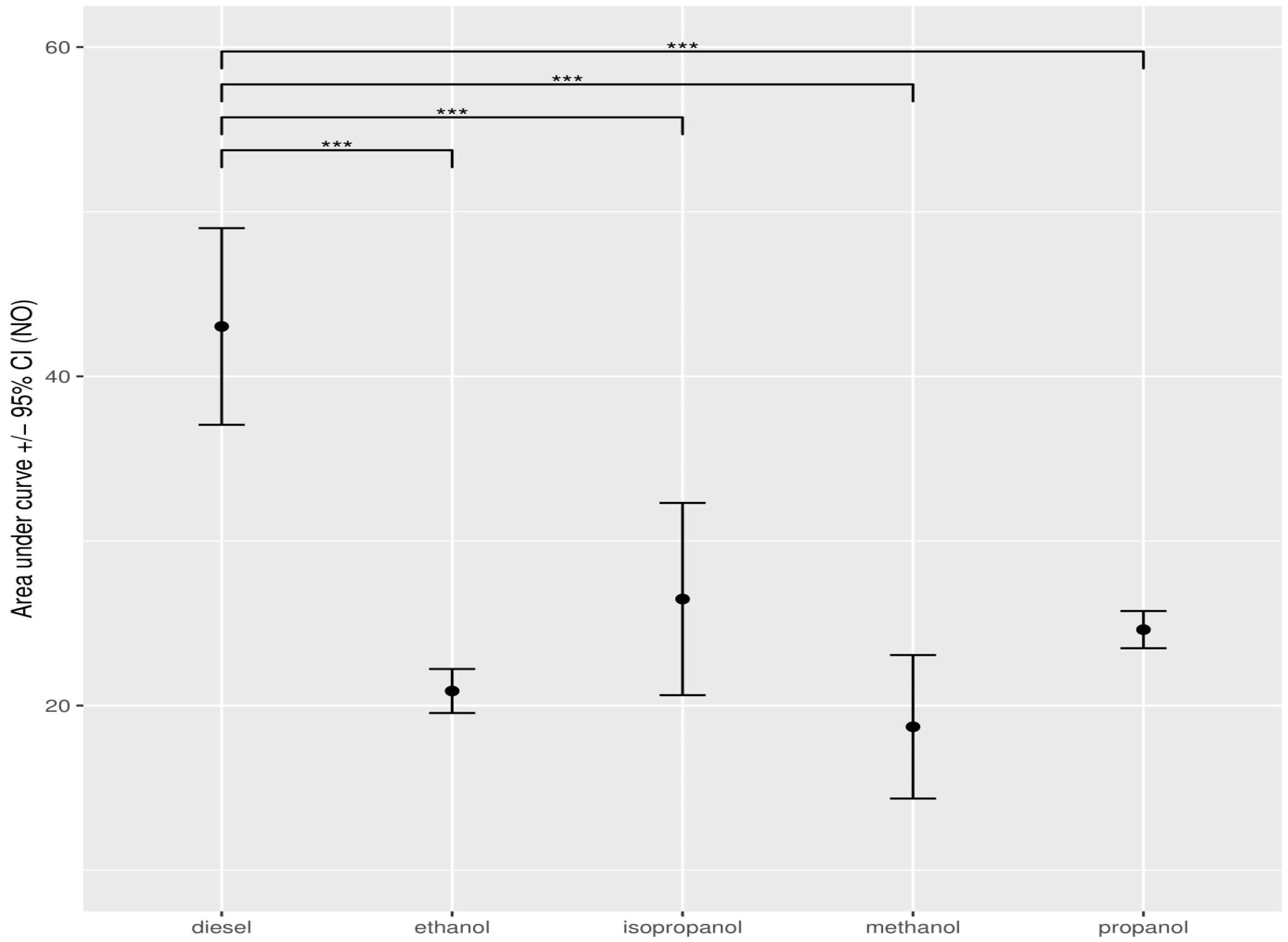 Ijerph 19 07637 g008