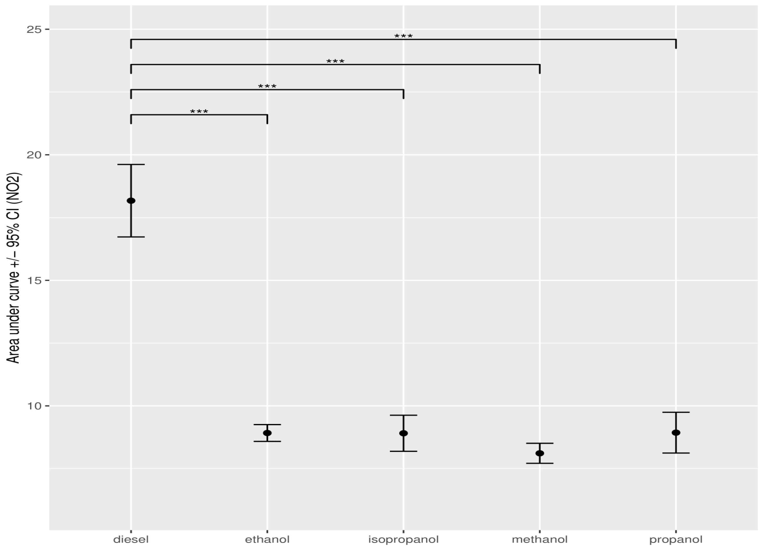 Ijerph 19 07637 g009
