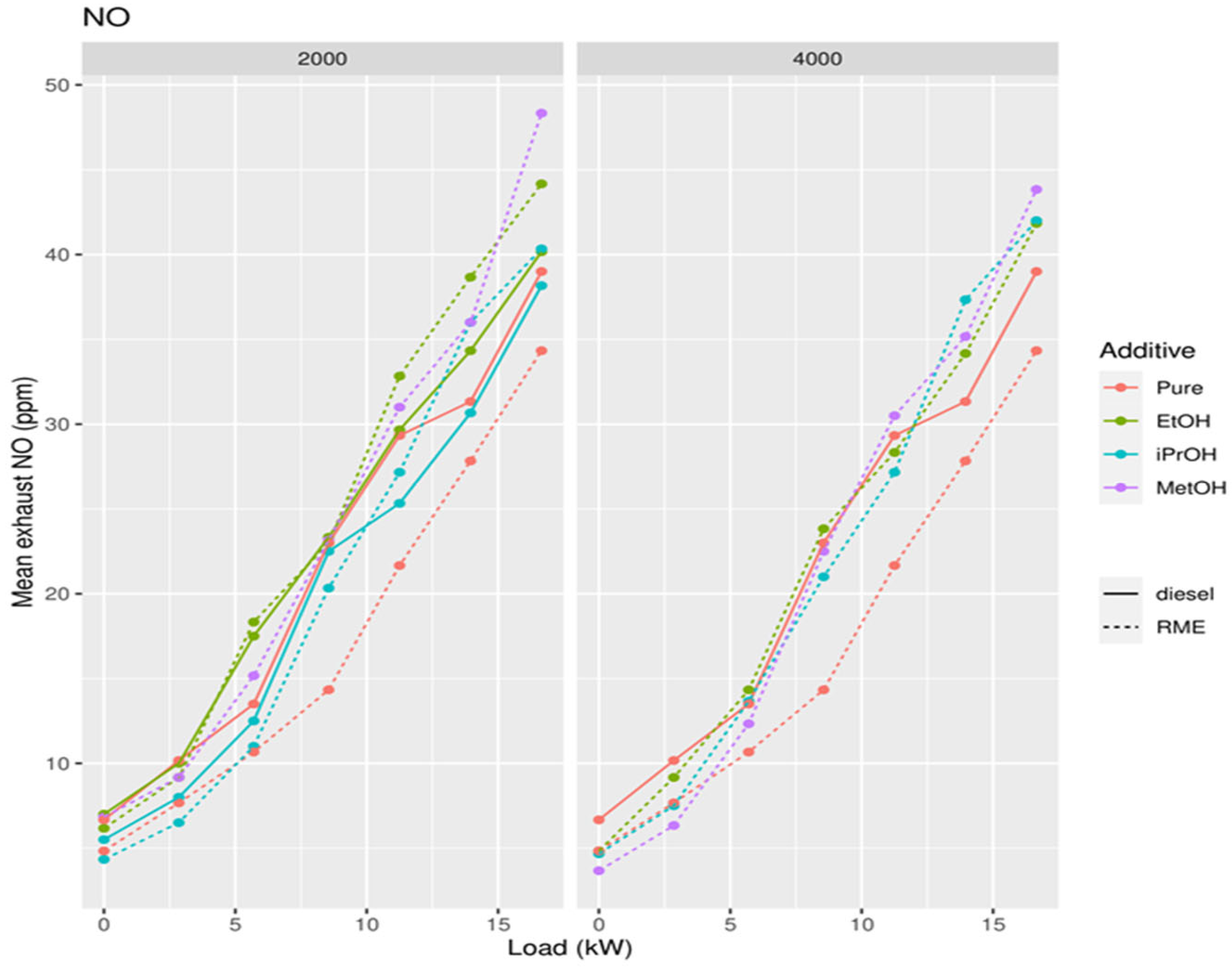 Ijerph 19 07637 g011