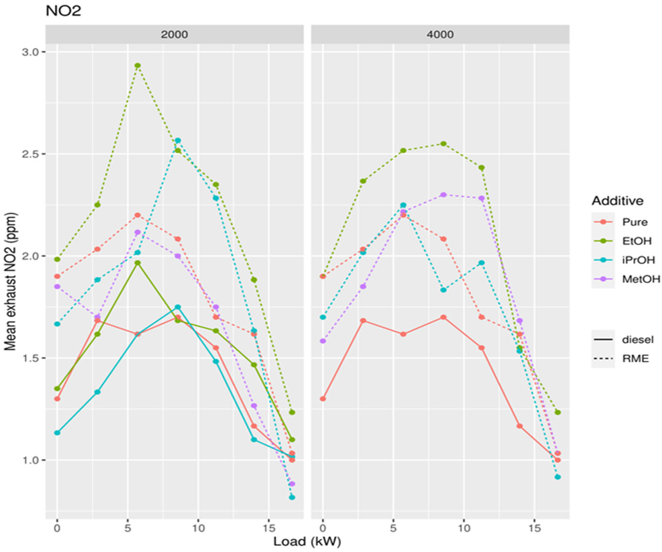 Ijerph 19 07637 g012