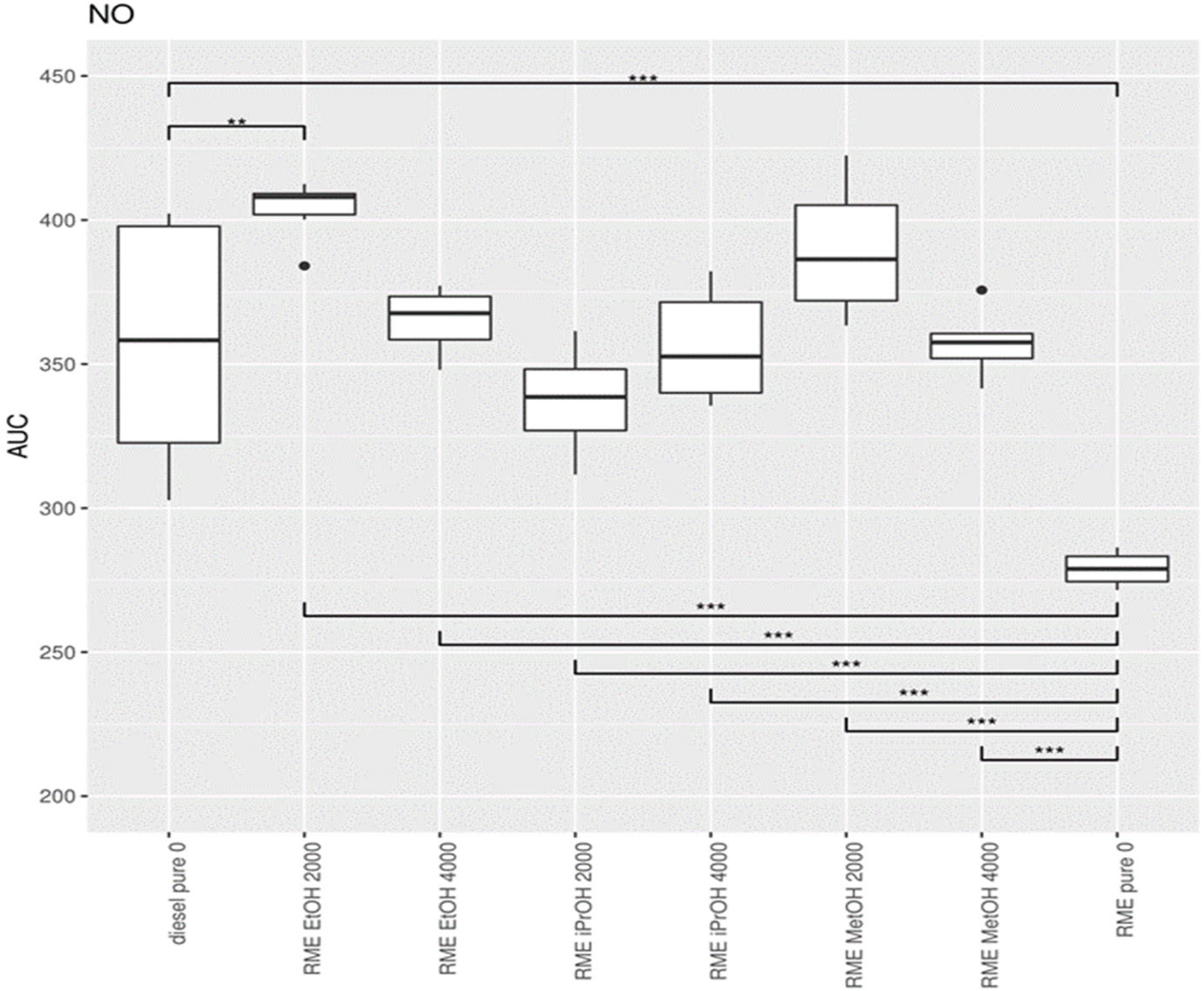 Ijerph 19 07637 g014