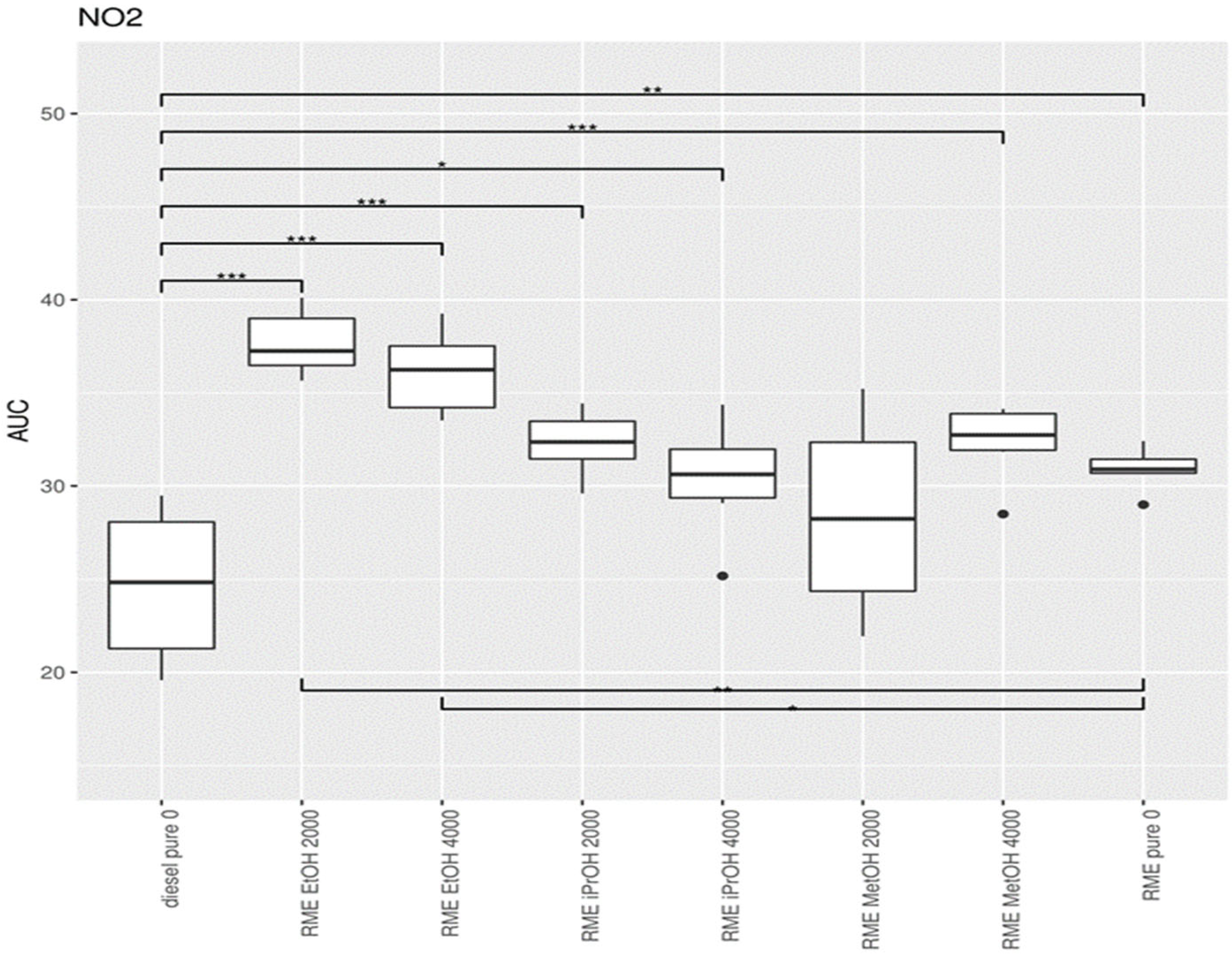 Ijerph 19 07637 g015