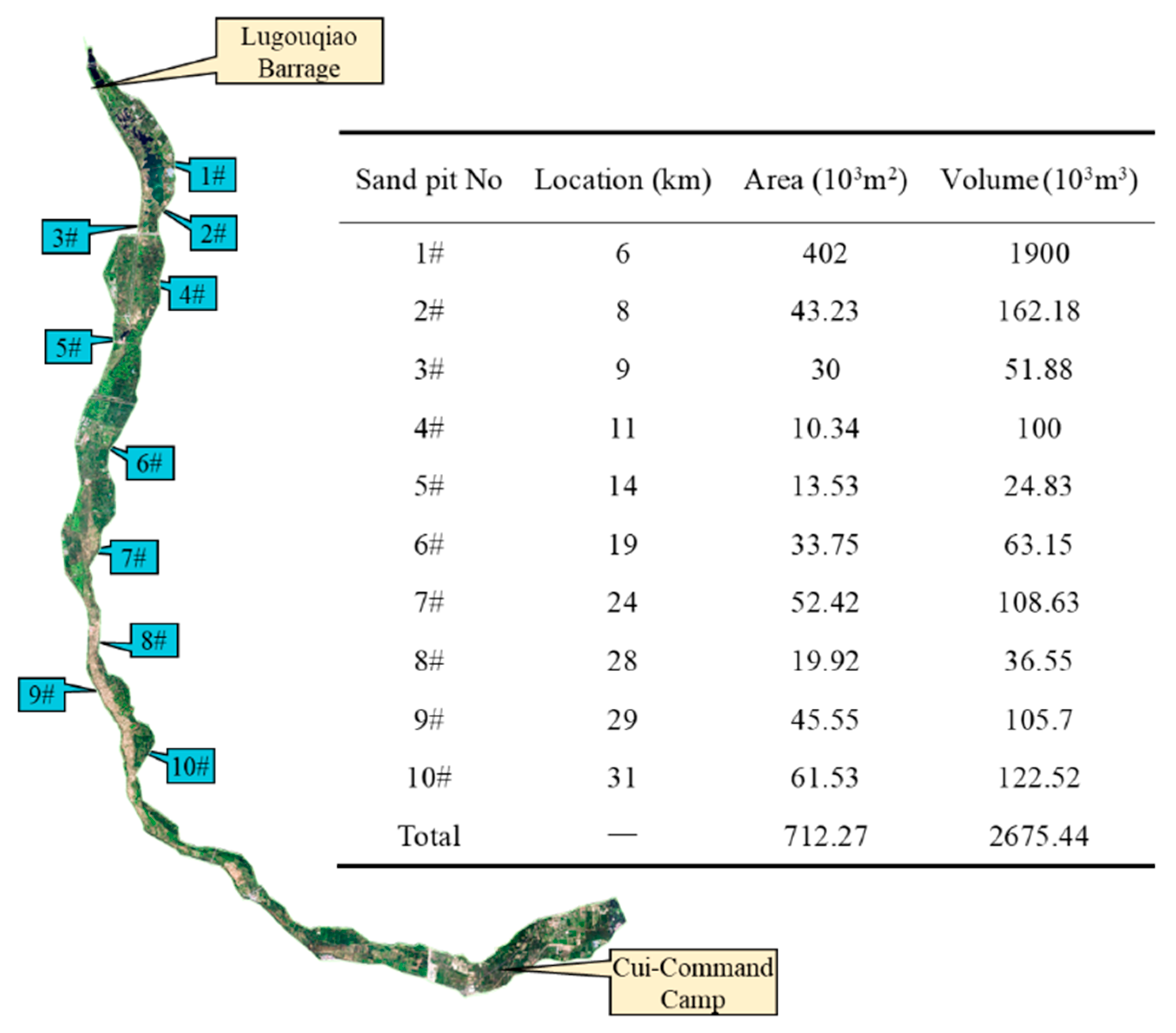 Ijerph 19 07638 g004