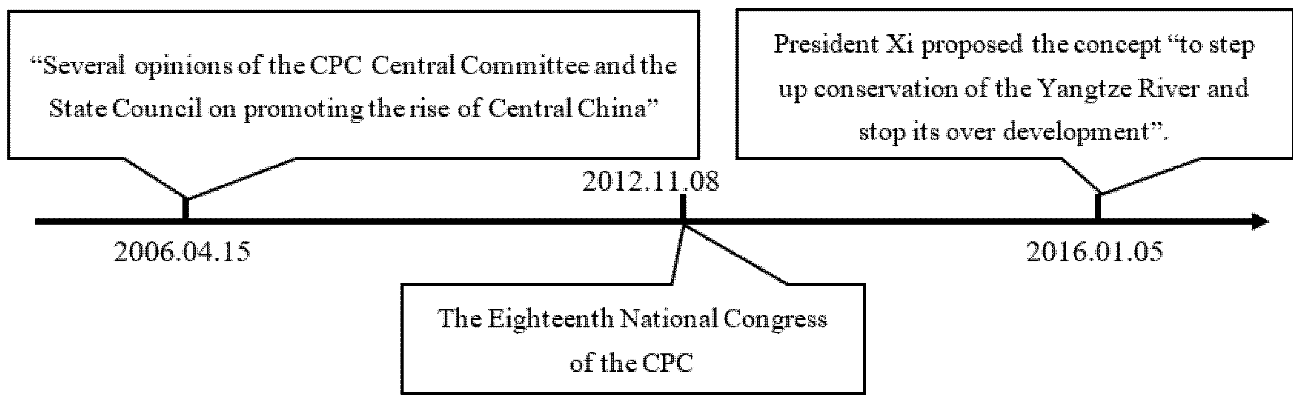 Ijerph 19 07647 g001