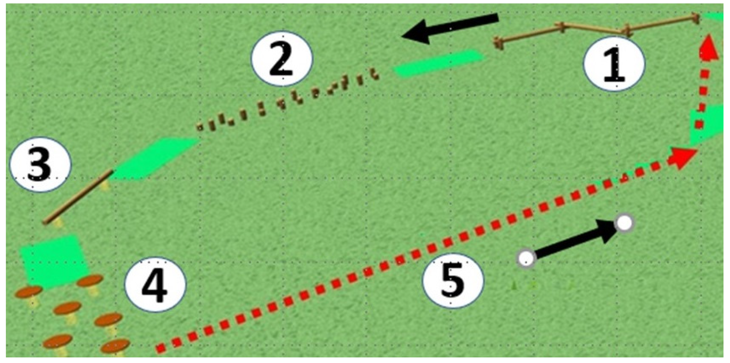 Ijerph 19 07652 g003