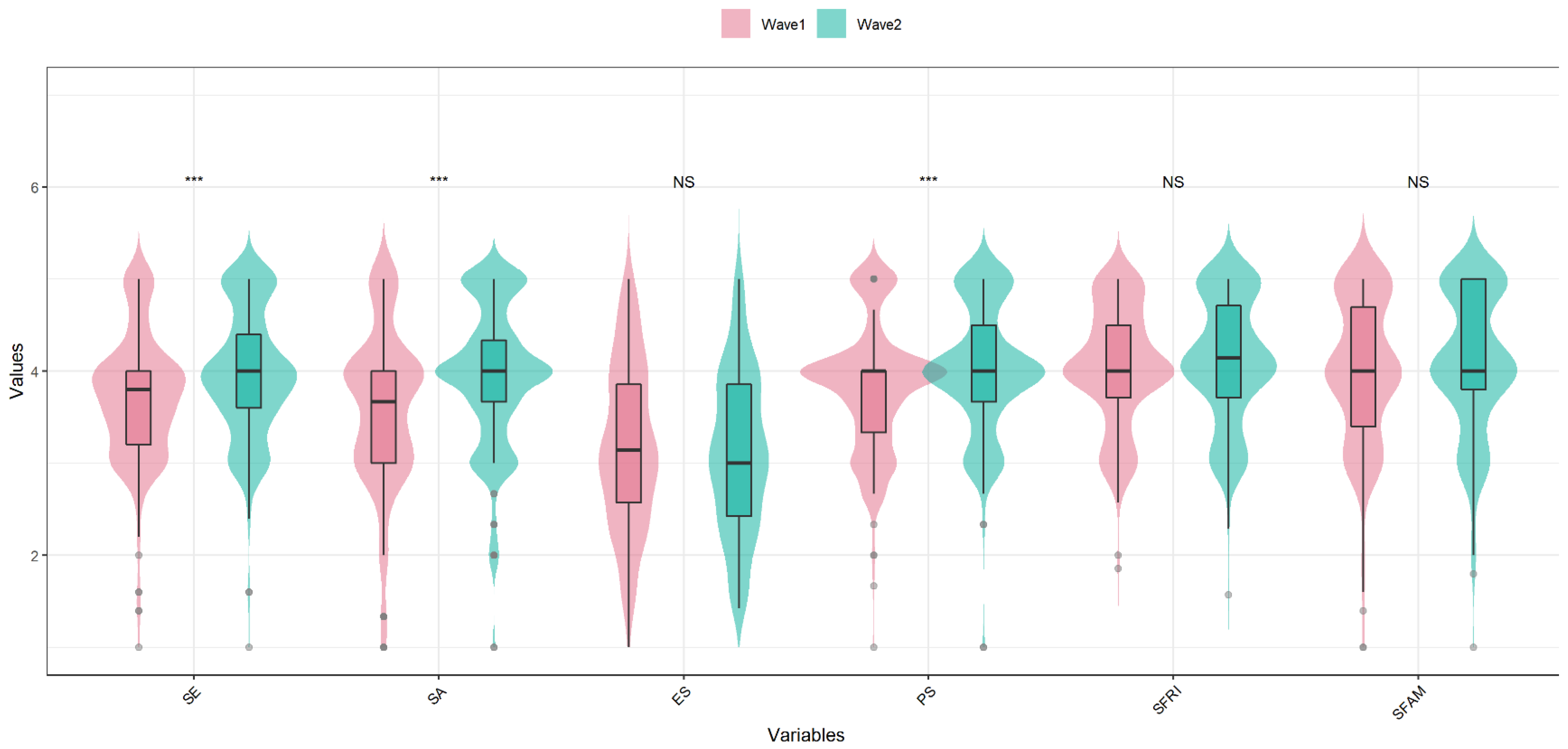 Ijerph 19 07658 g001