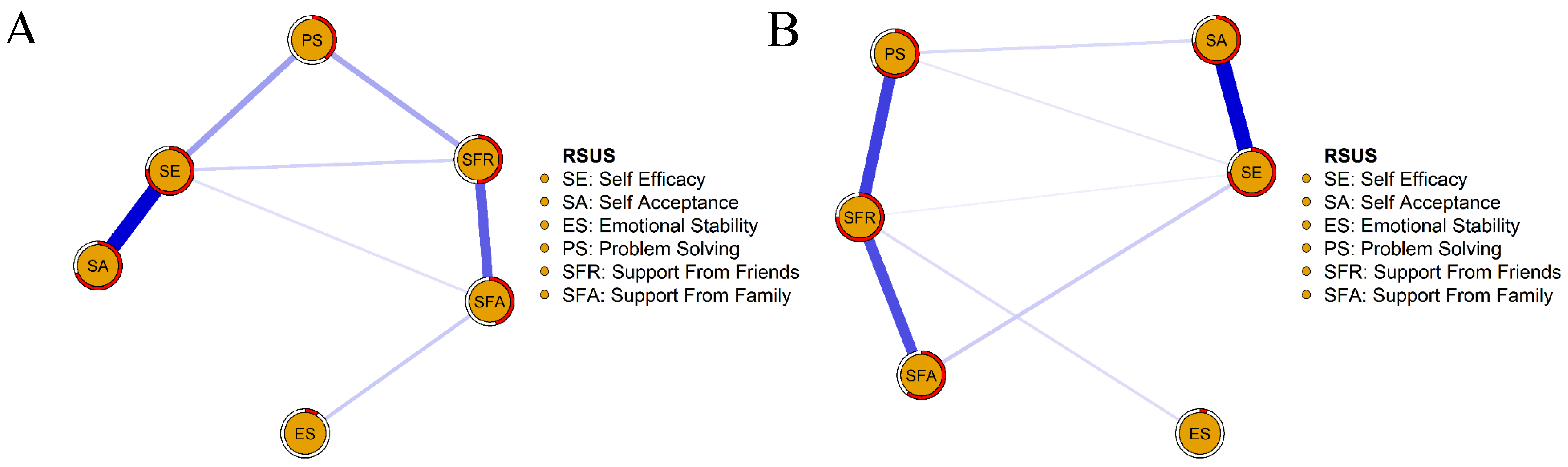 Ijerph 19 07658 g002