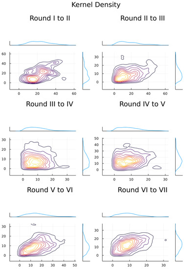 Ijerph 19 07675 g0a1