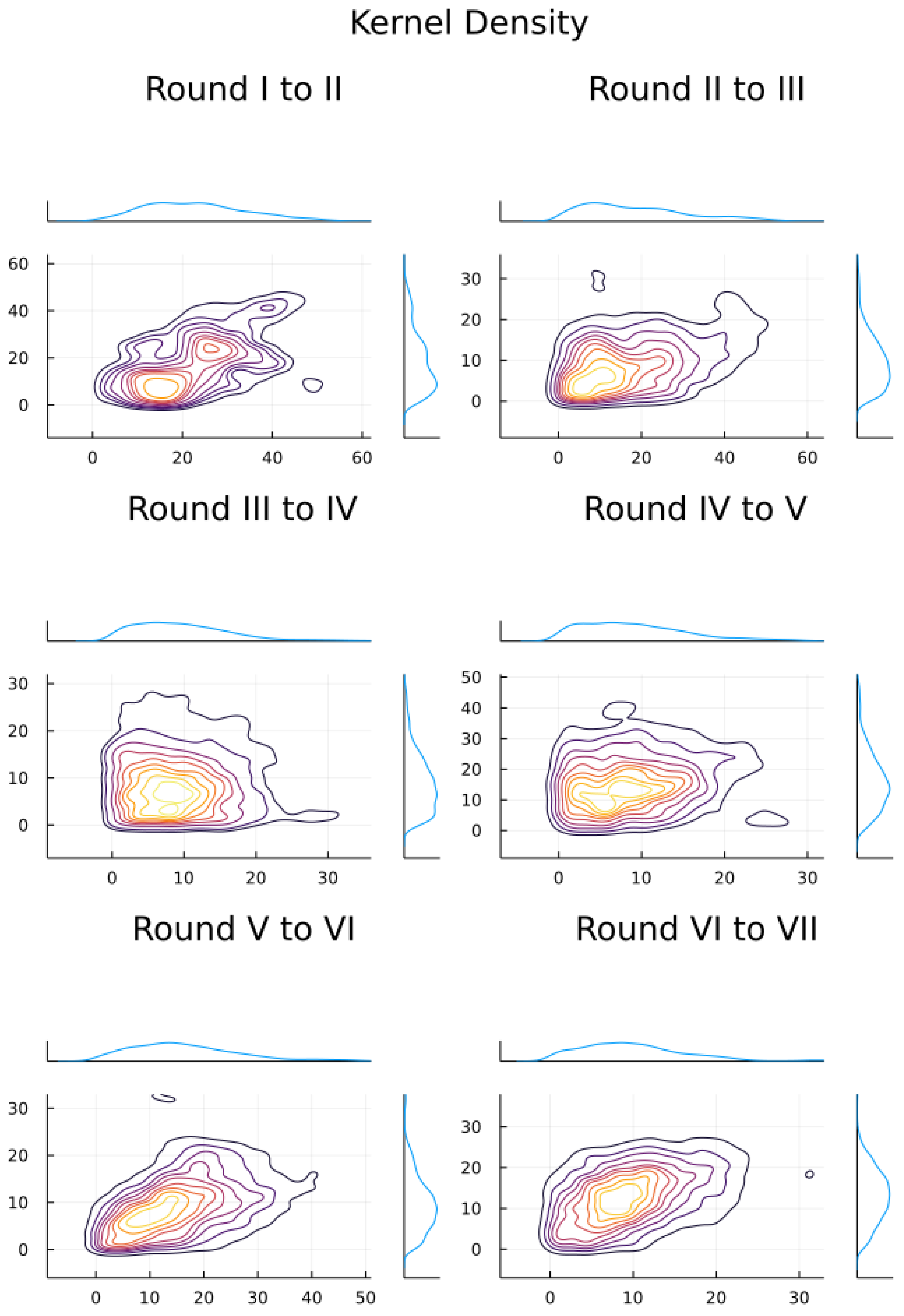 Ijerph 19 07675 g0a1