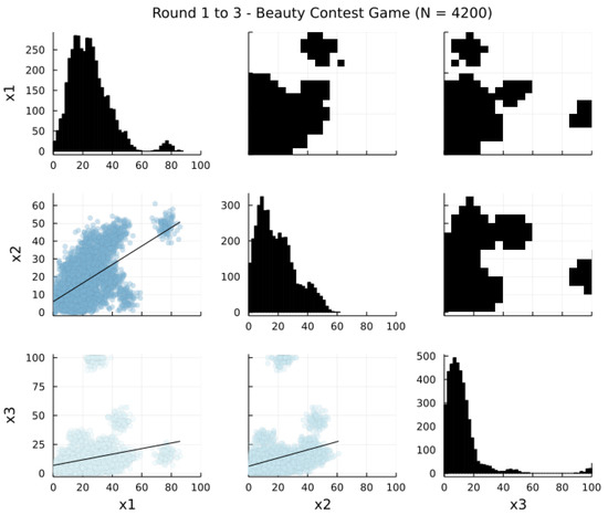 Ijerph 19 07675 g0a2