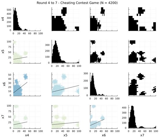 Ijerph 19 07675 g0a3