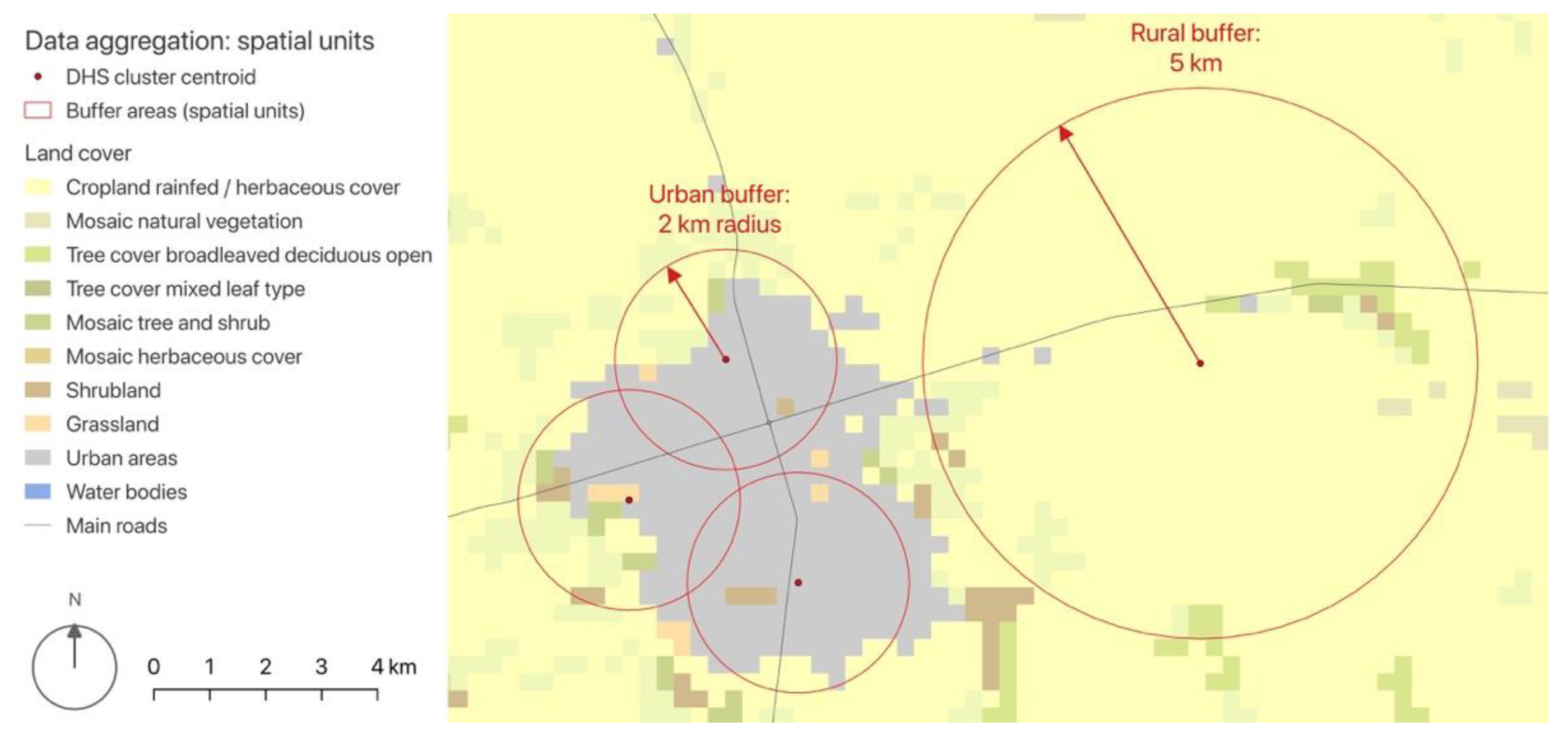 Ijerph 19 07677 g001