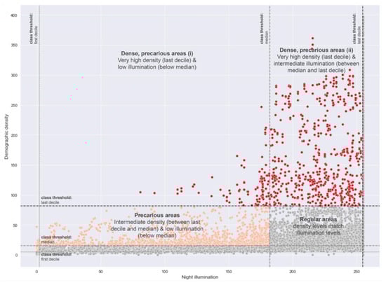 Ijerph 19 07677 g0a1 550