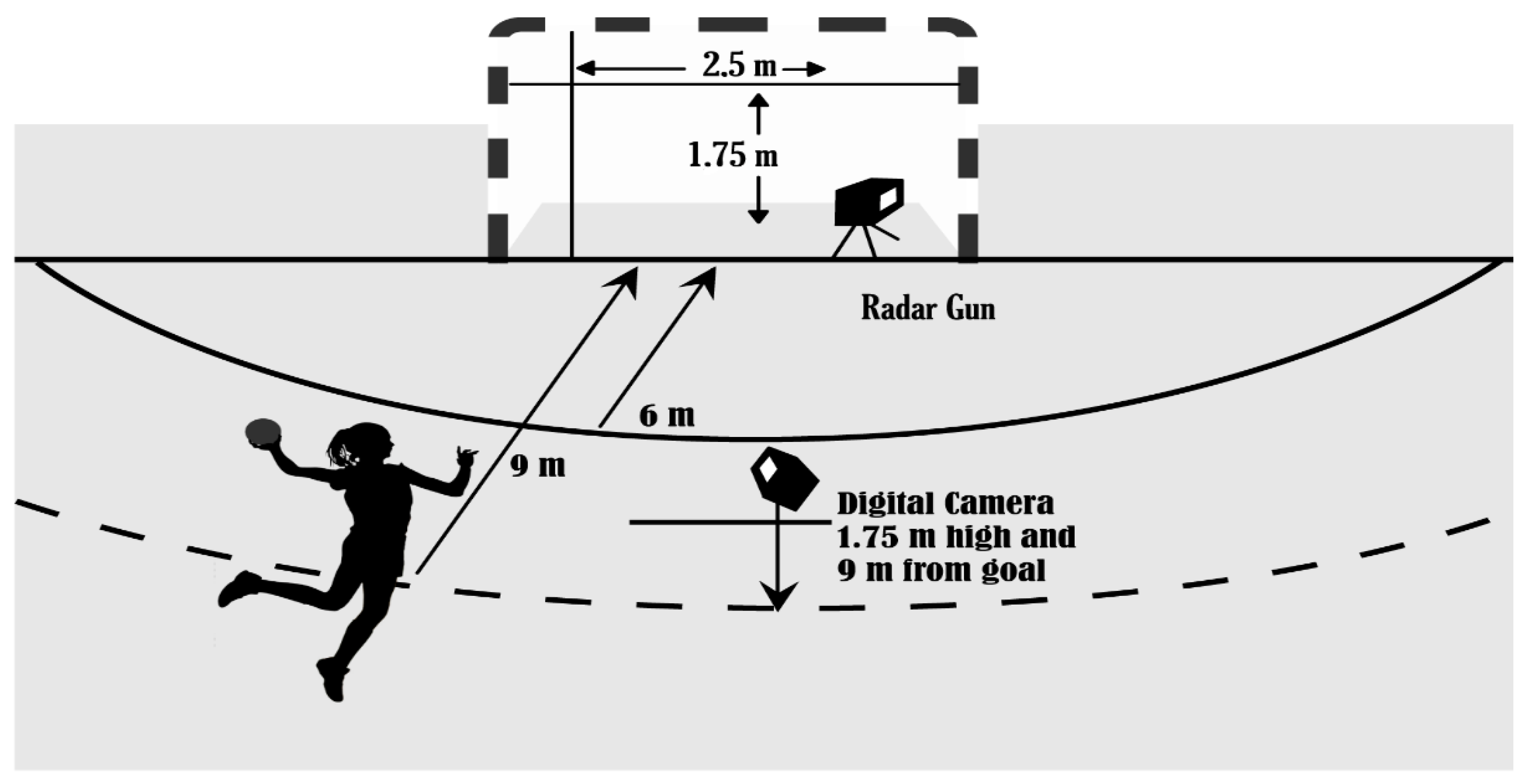 Ijerph 19 07680 g001