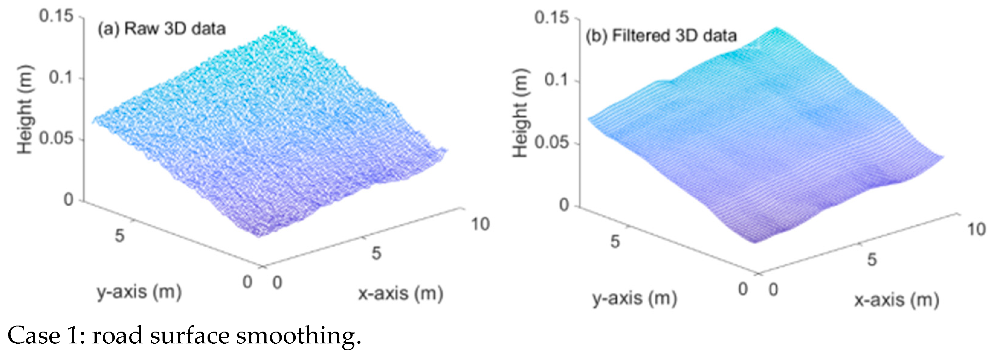 Ijerph 19 07699 g006a