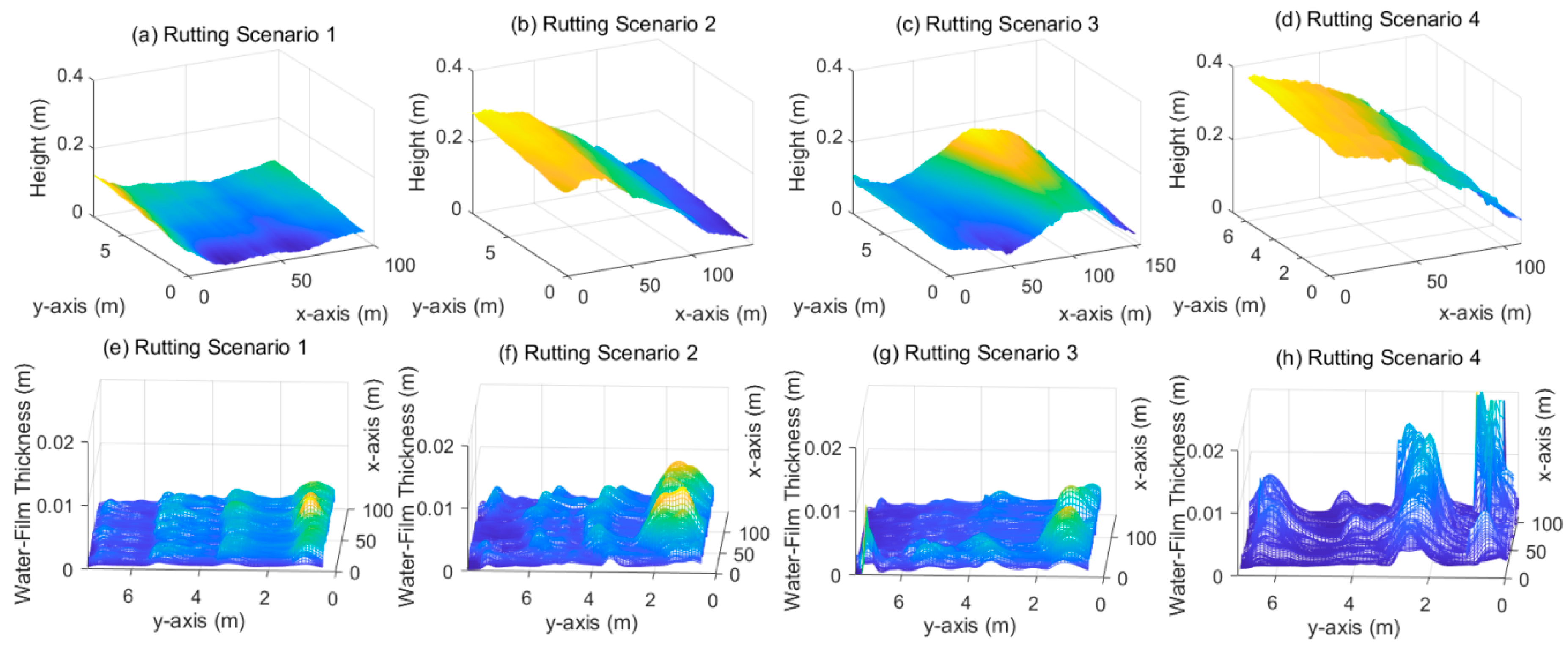 Ijerph 19 07699 g014