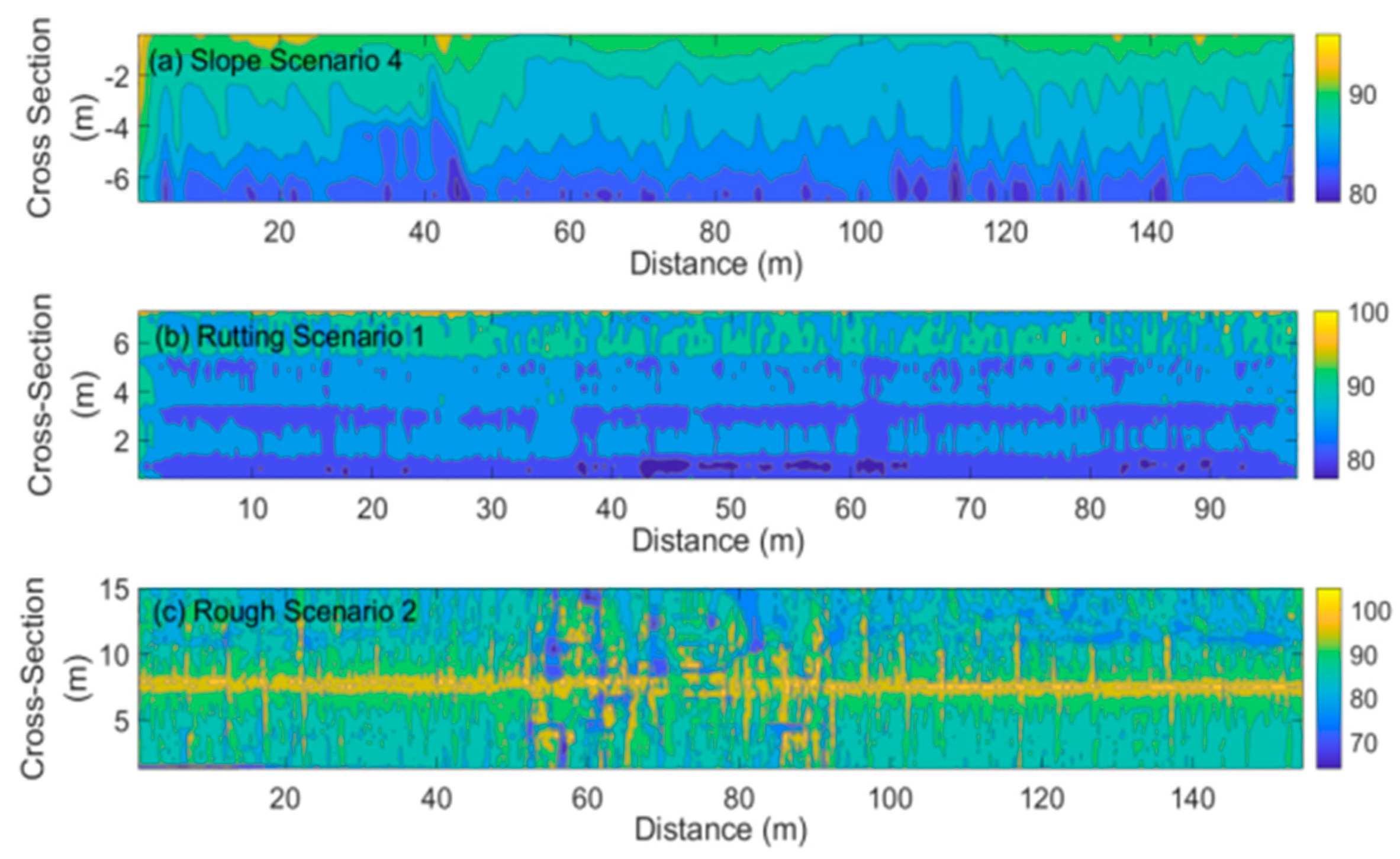 Ijerph 19 07699 g016