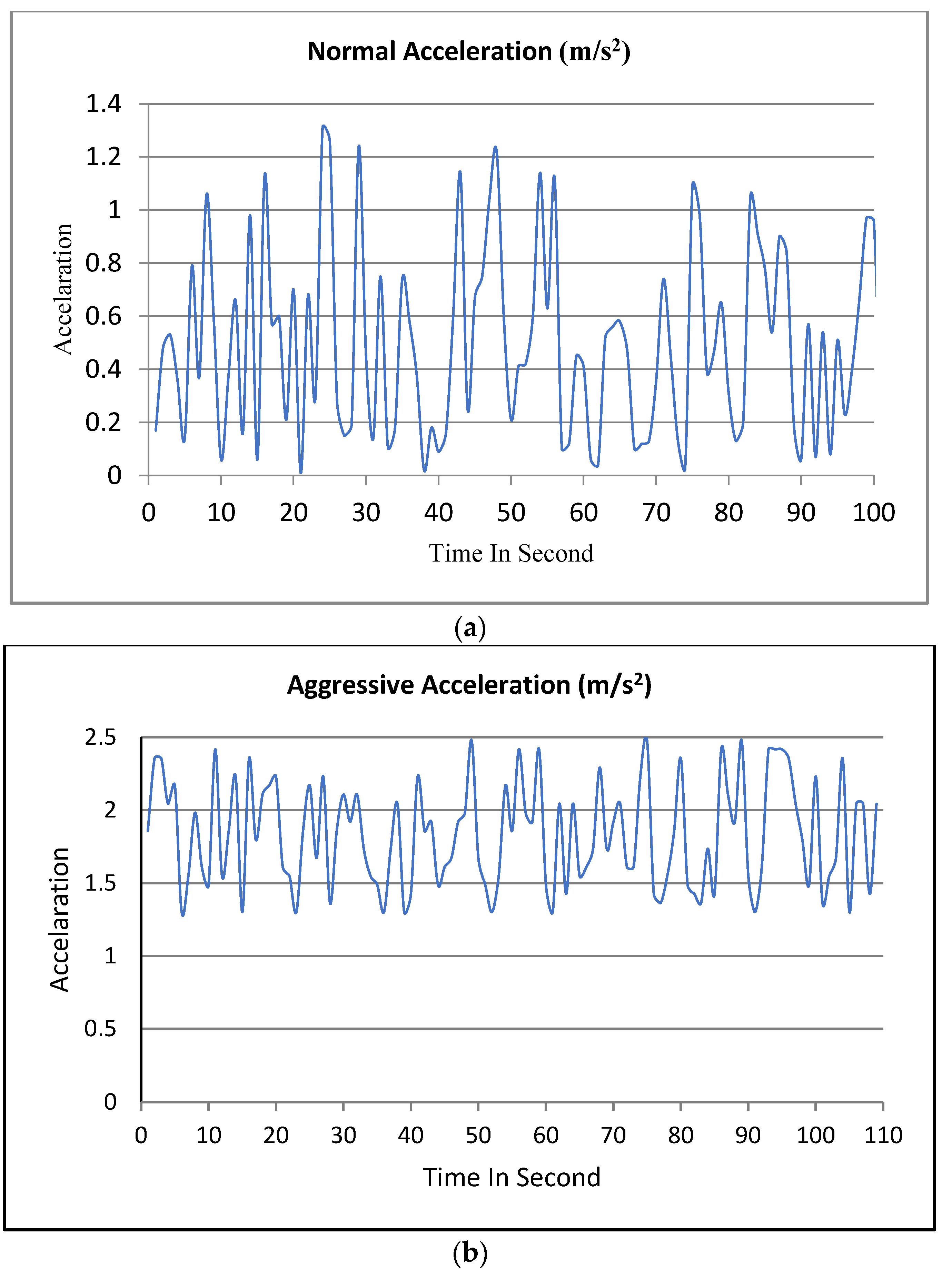 Ijerph 19 07704 g008a