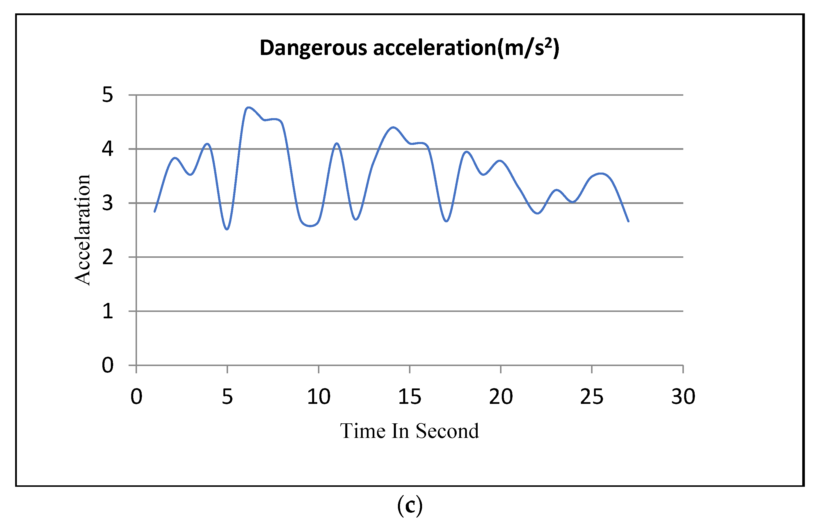 Ijerph 19 07704 g008b