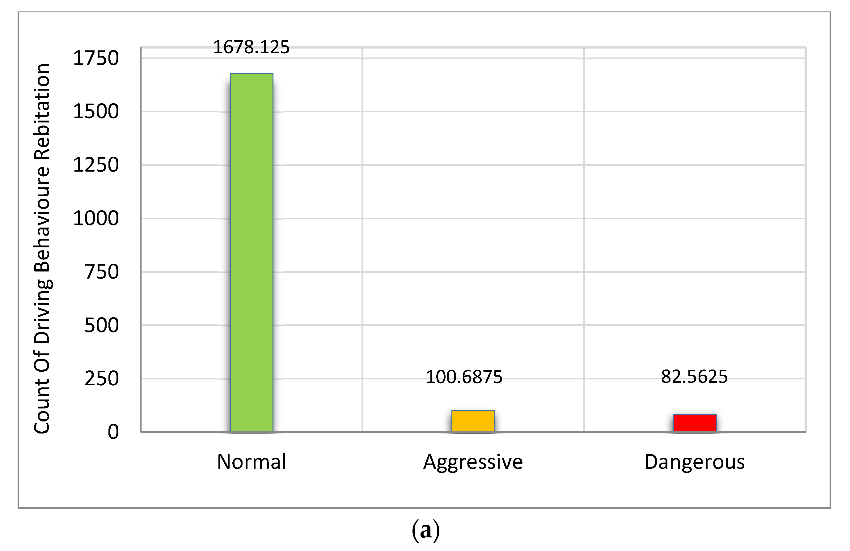 Ijerph 19 07704 g010a