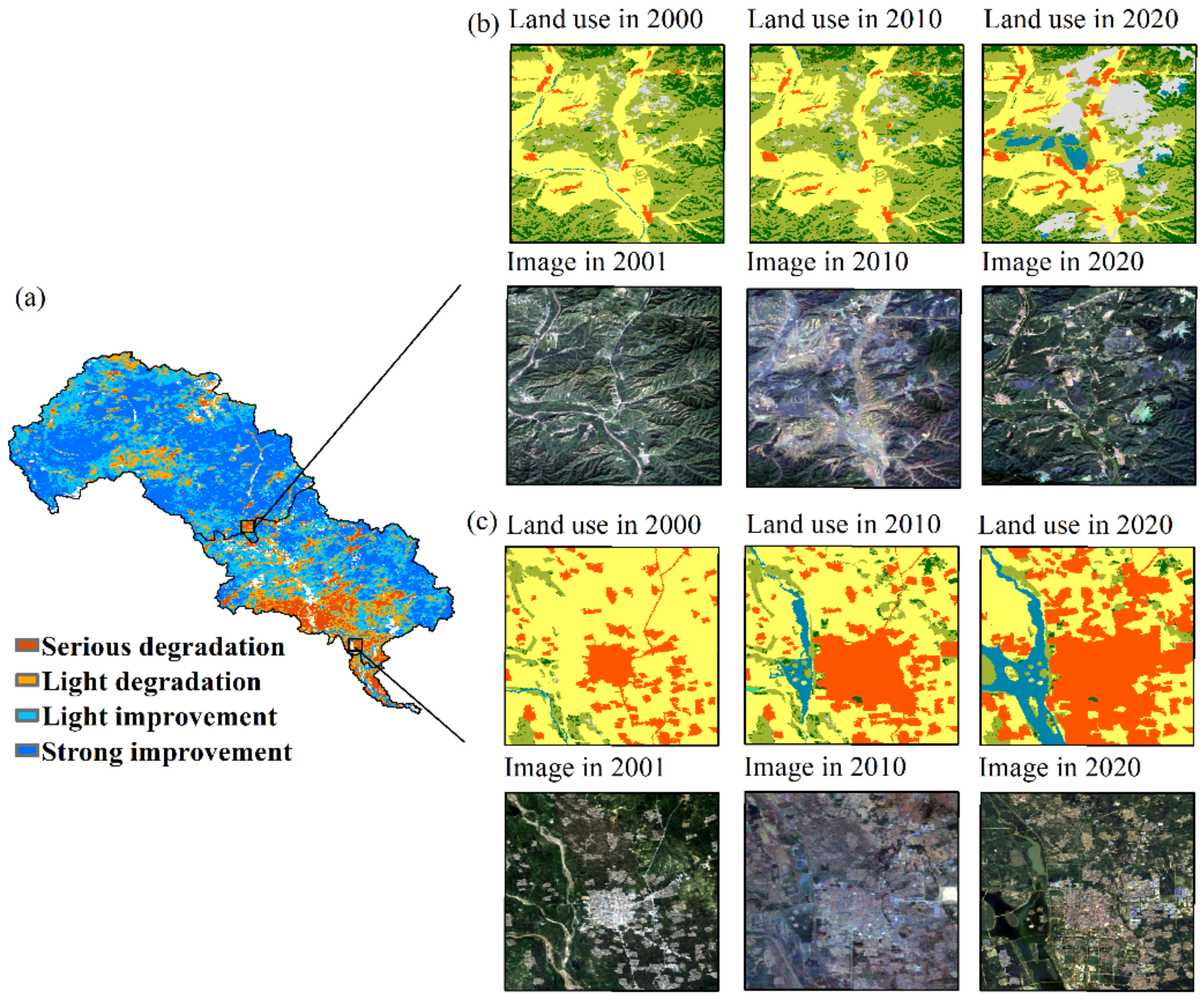 Ijerph 19 07719 g008