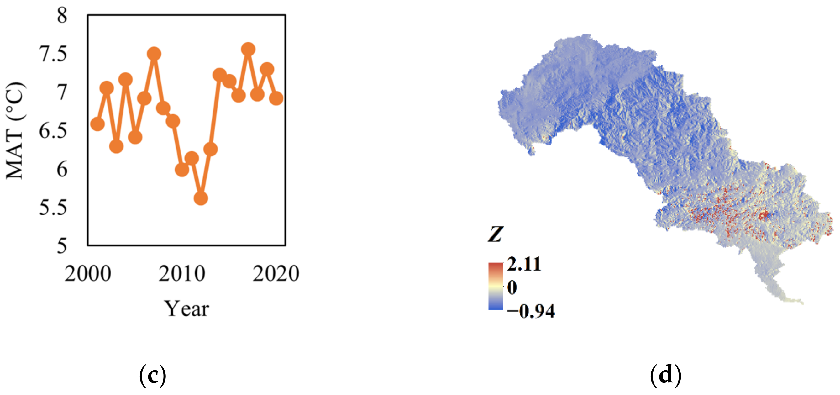 Ijerph 19 07719 g012b