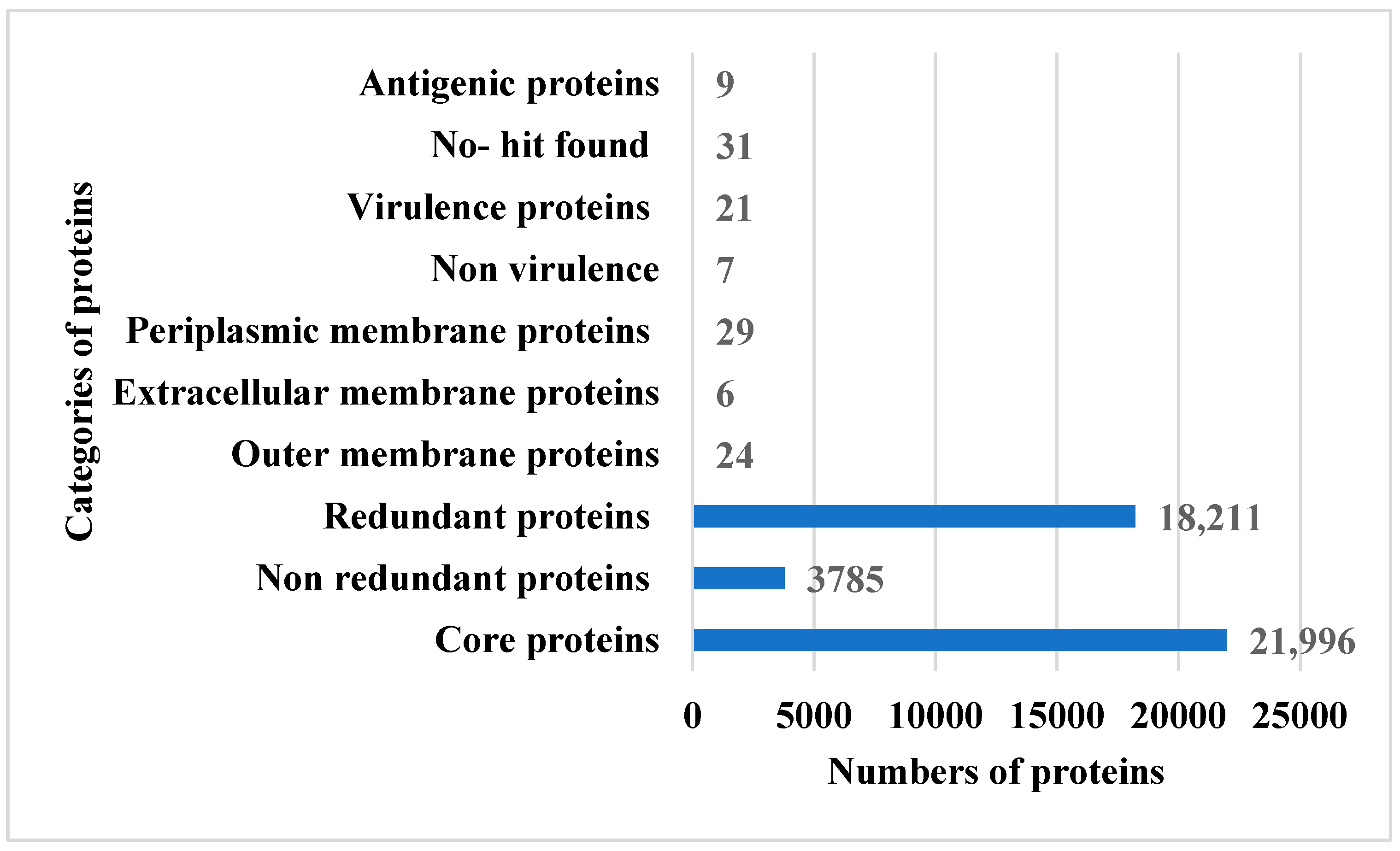 Ijerph 19 07723 g002