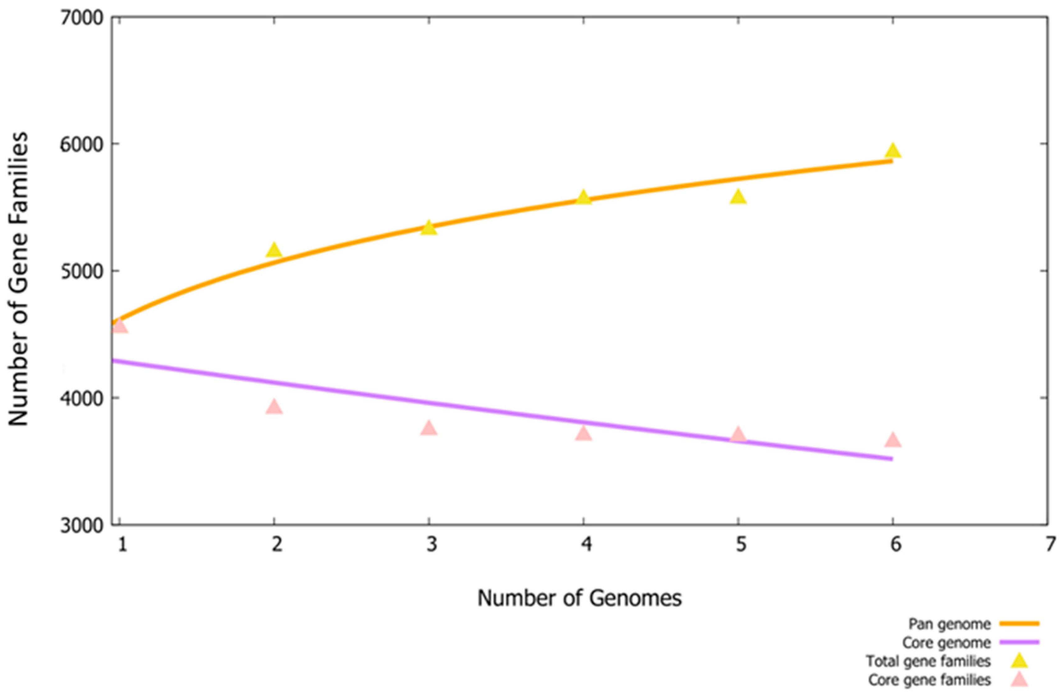 Ijerph 19 07723 g003