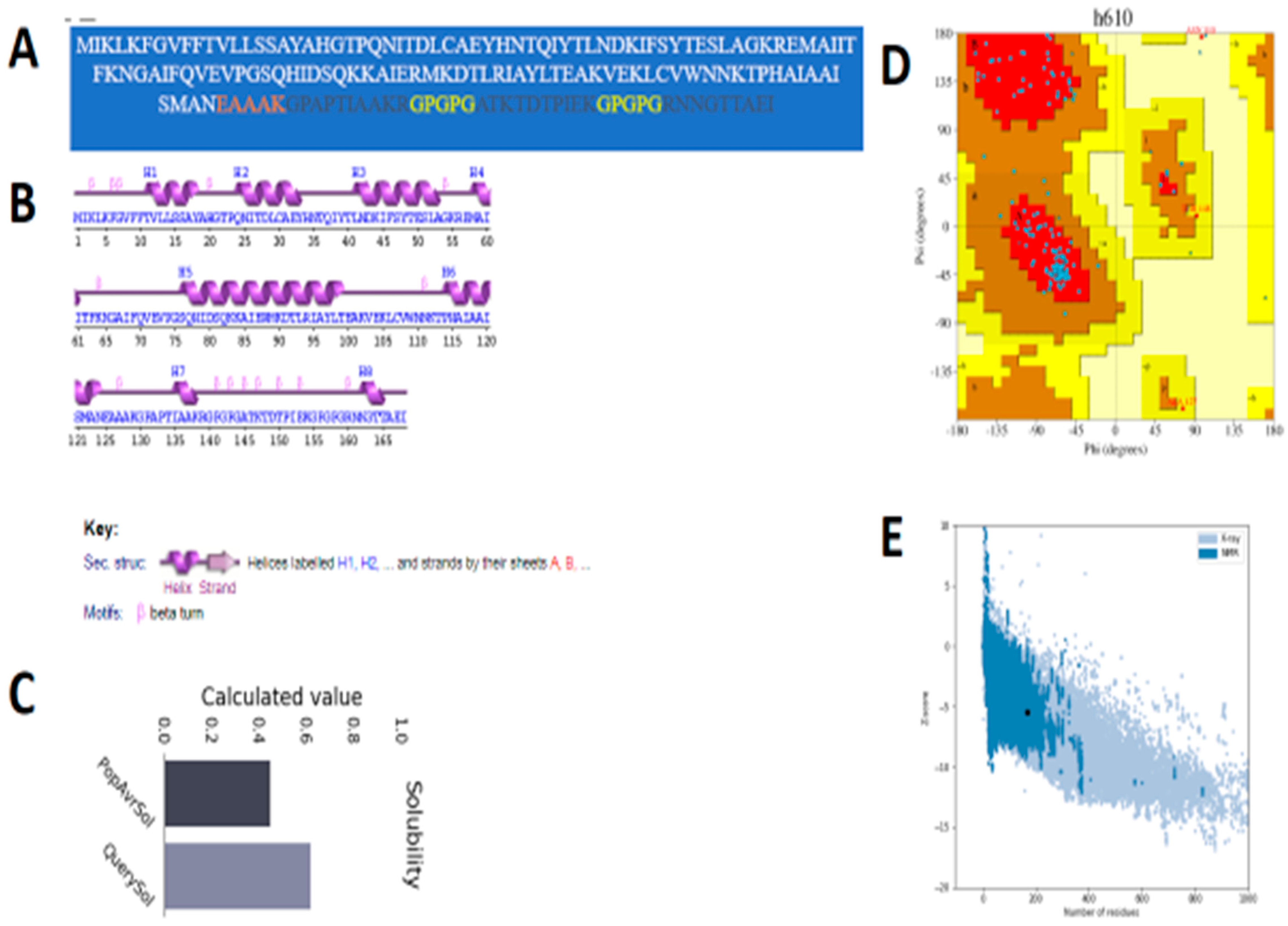 Ijerph 19 07723 g007