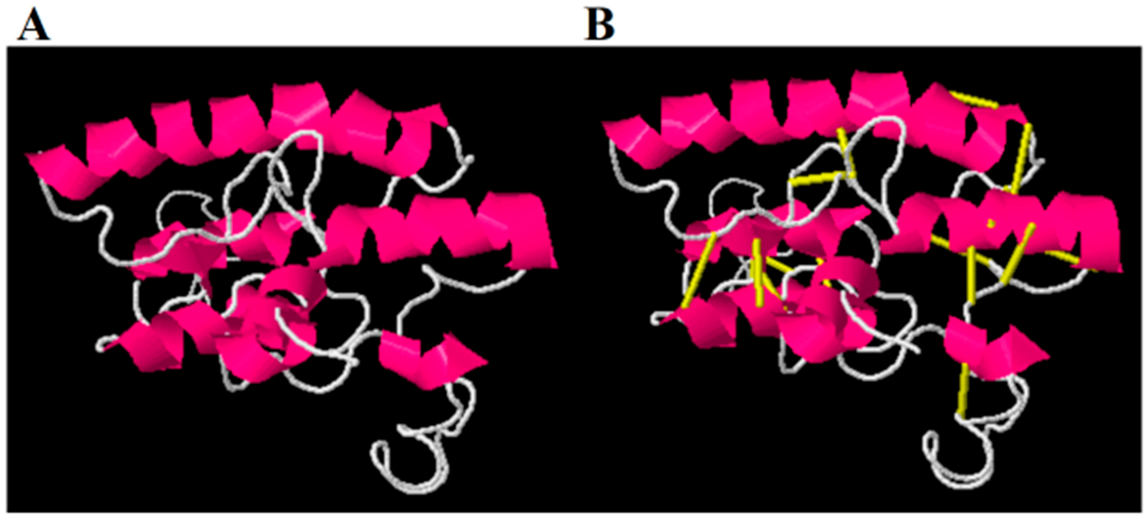 Ijerph 19 07723 g008