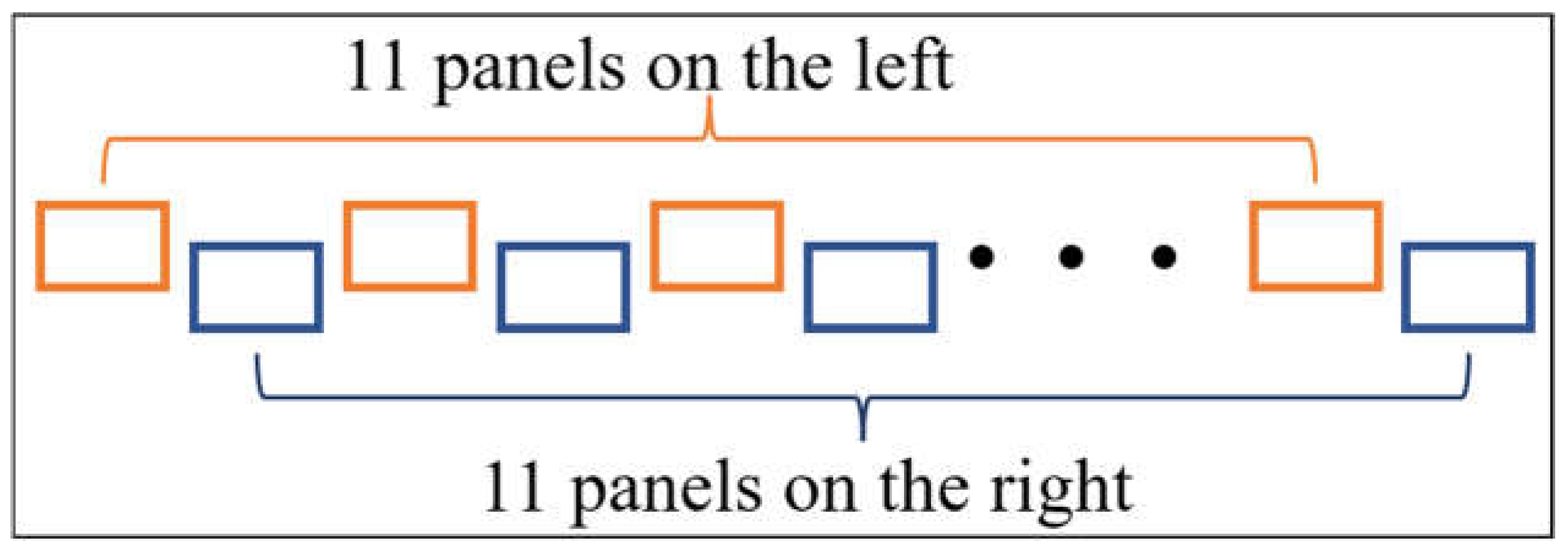 Ijerph 19 07733 g001