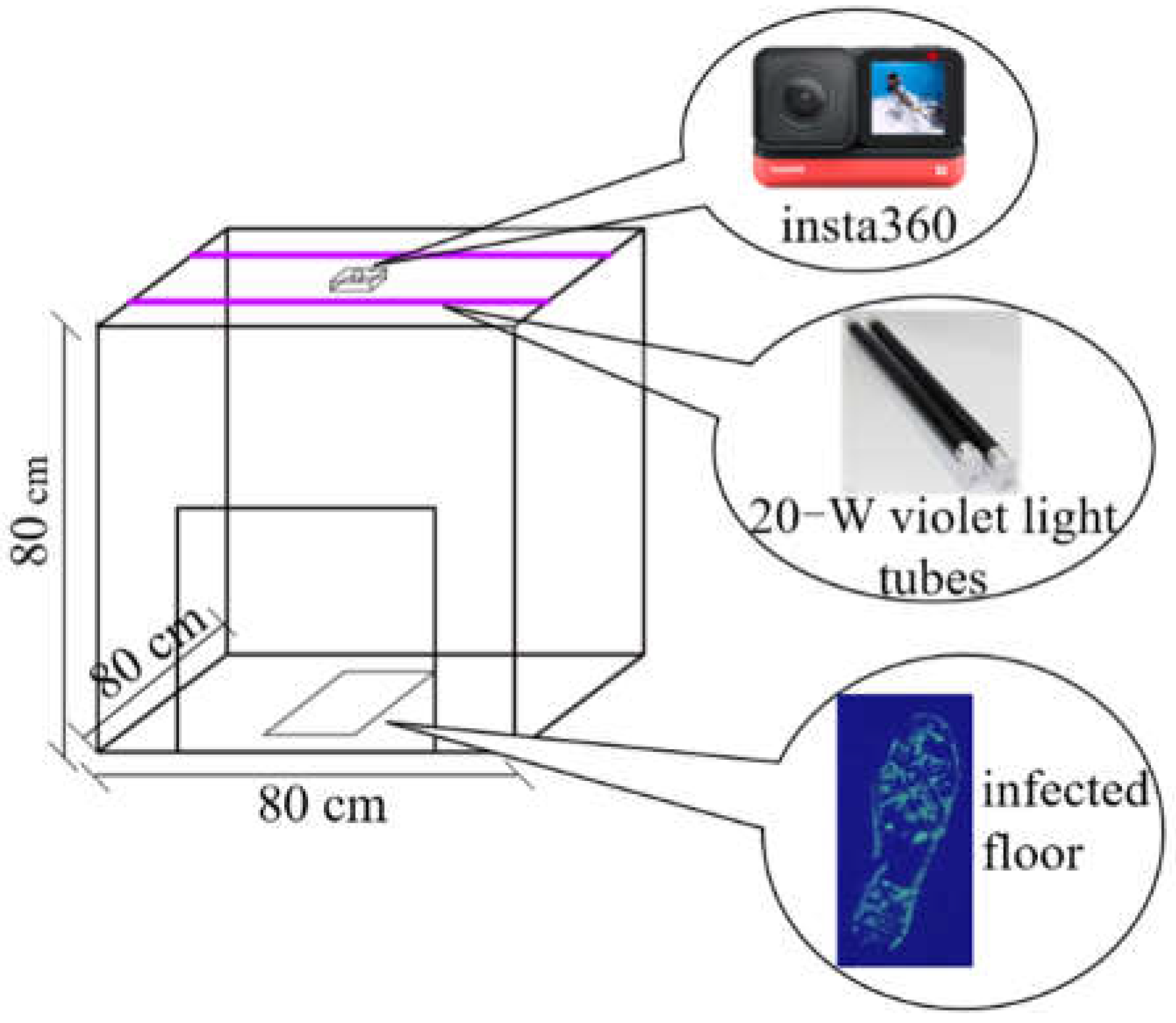 Ijerph 19 07733 g002