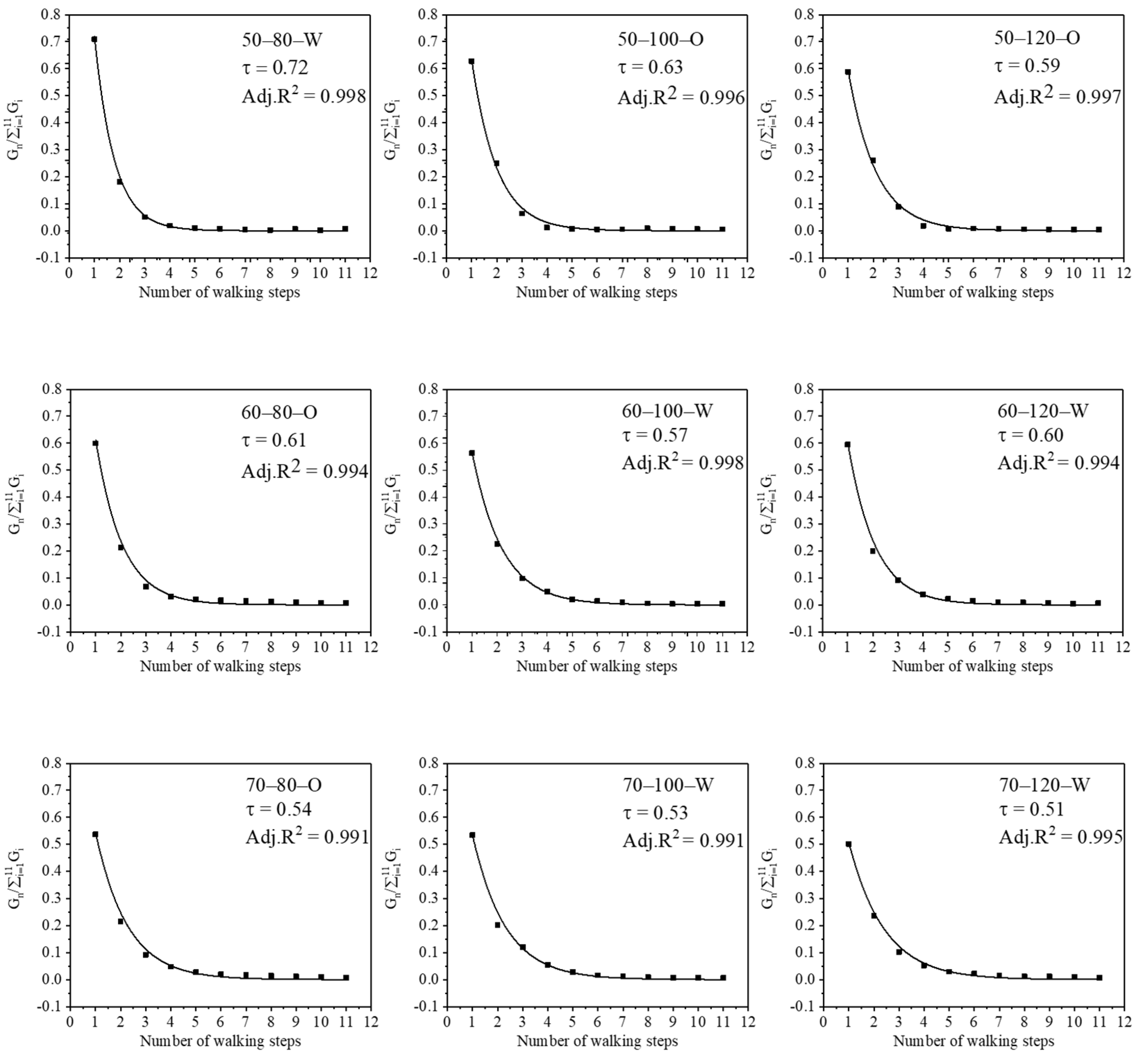 Ijerph 19 07733 g007