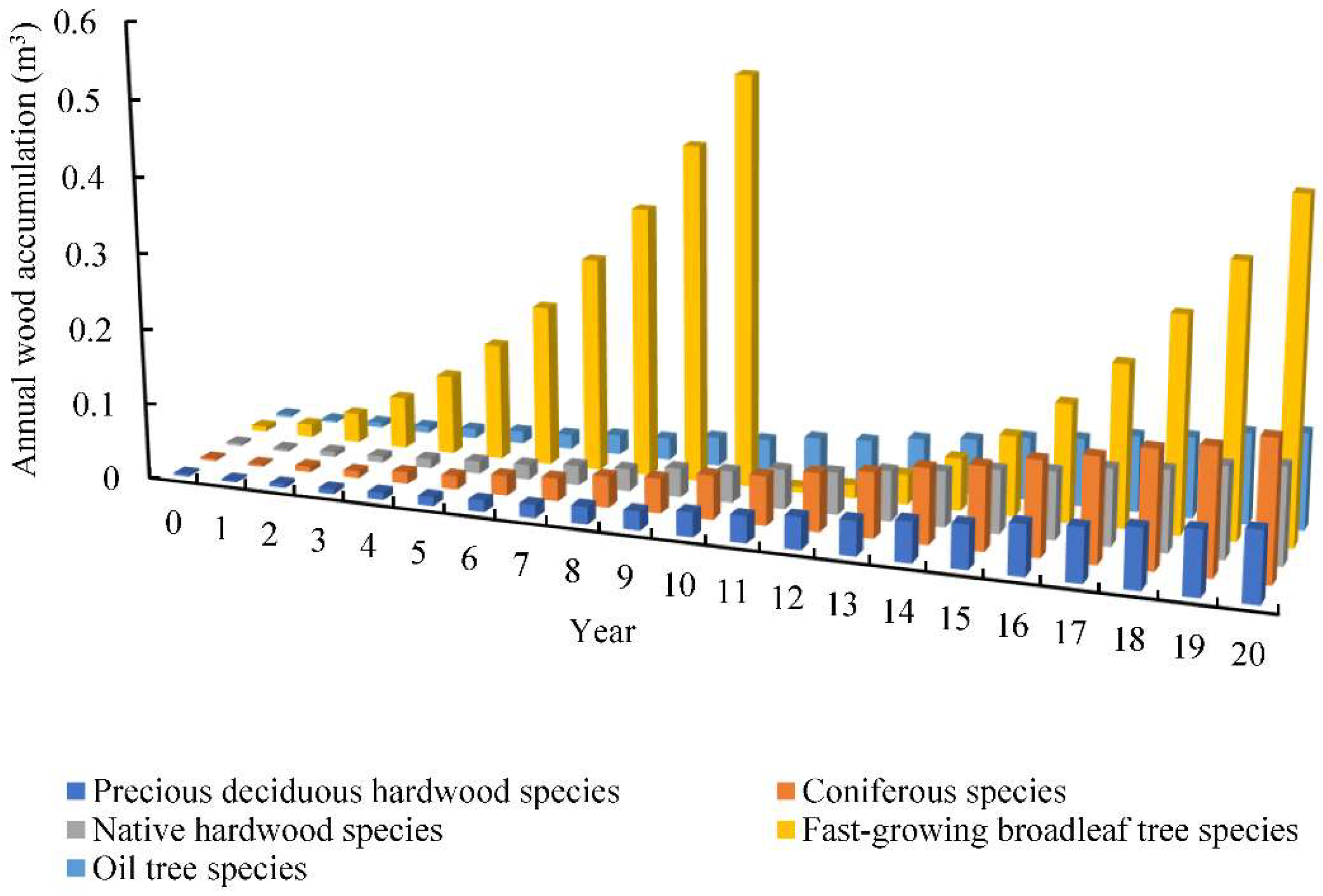 Ijerph 19 07738 g002