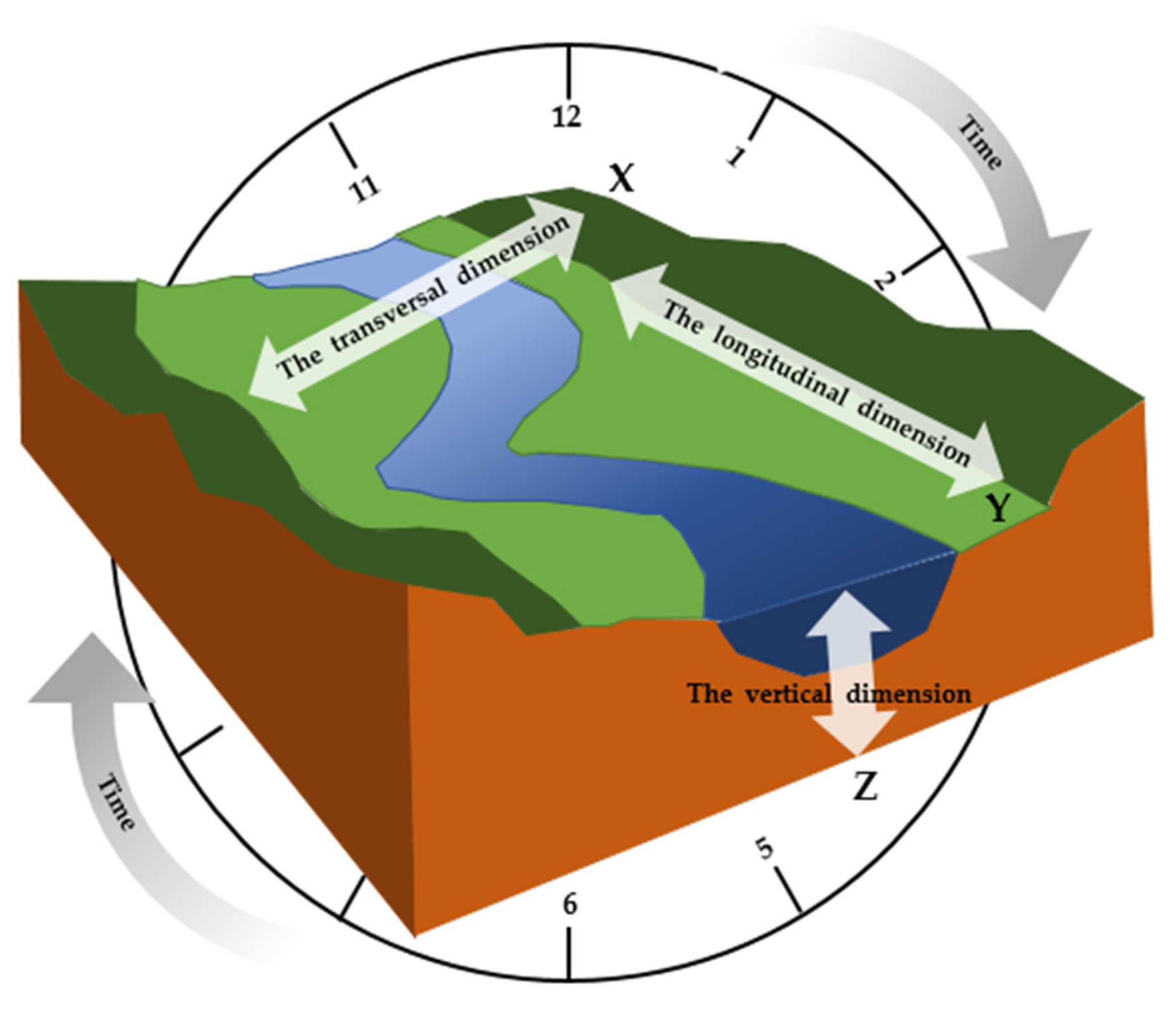 Ijerph 19 07752 g002