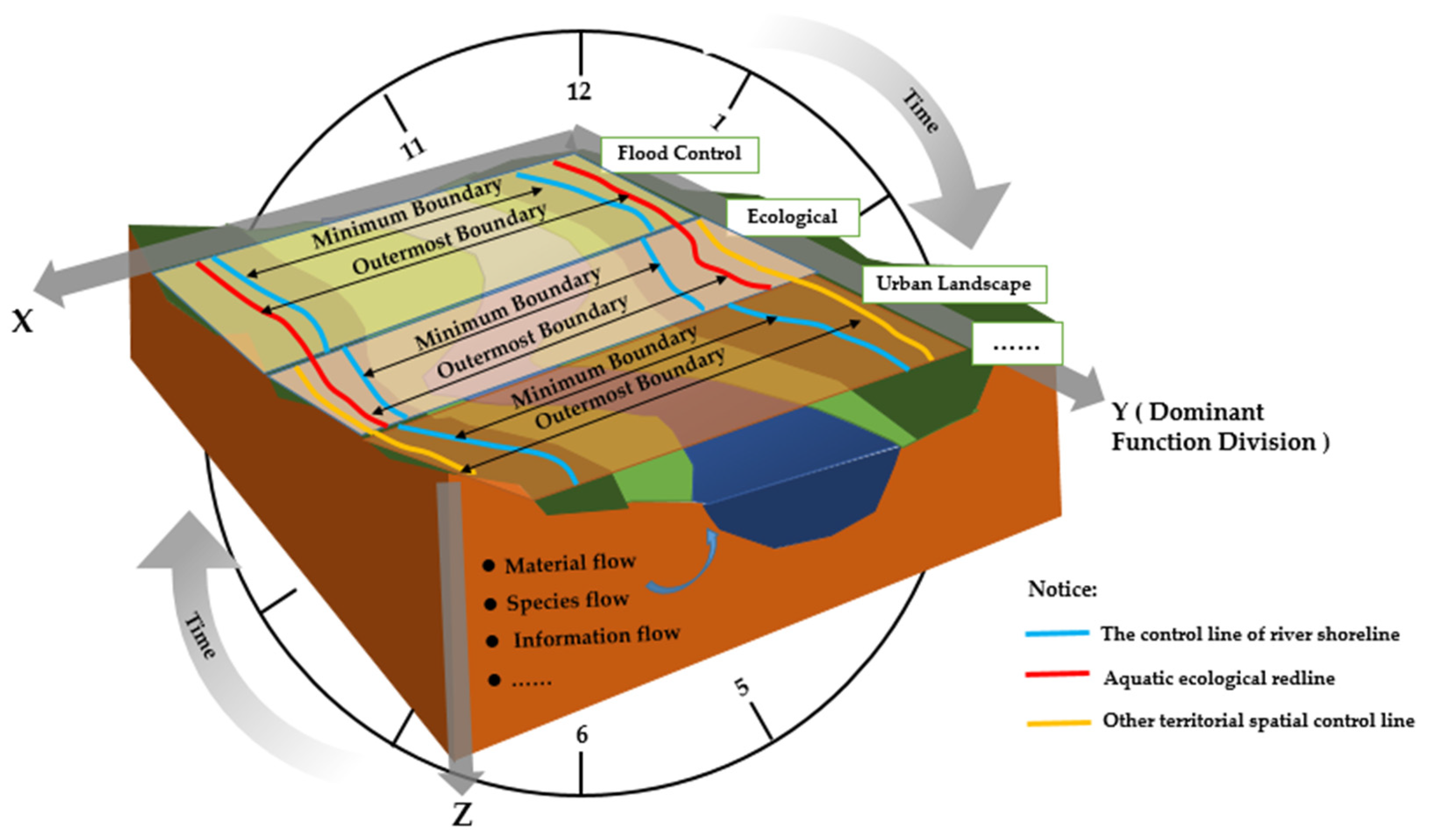 Ijerph 19 07752 g009