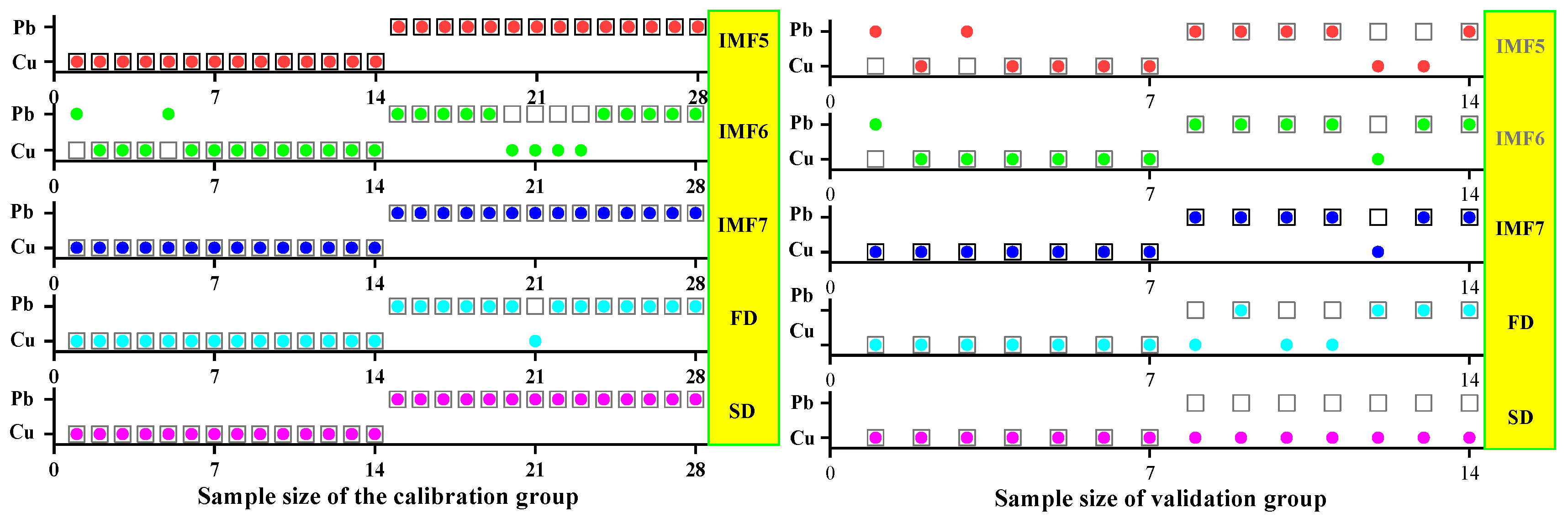 Ijerph 19 07755 g012