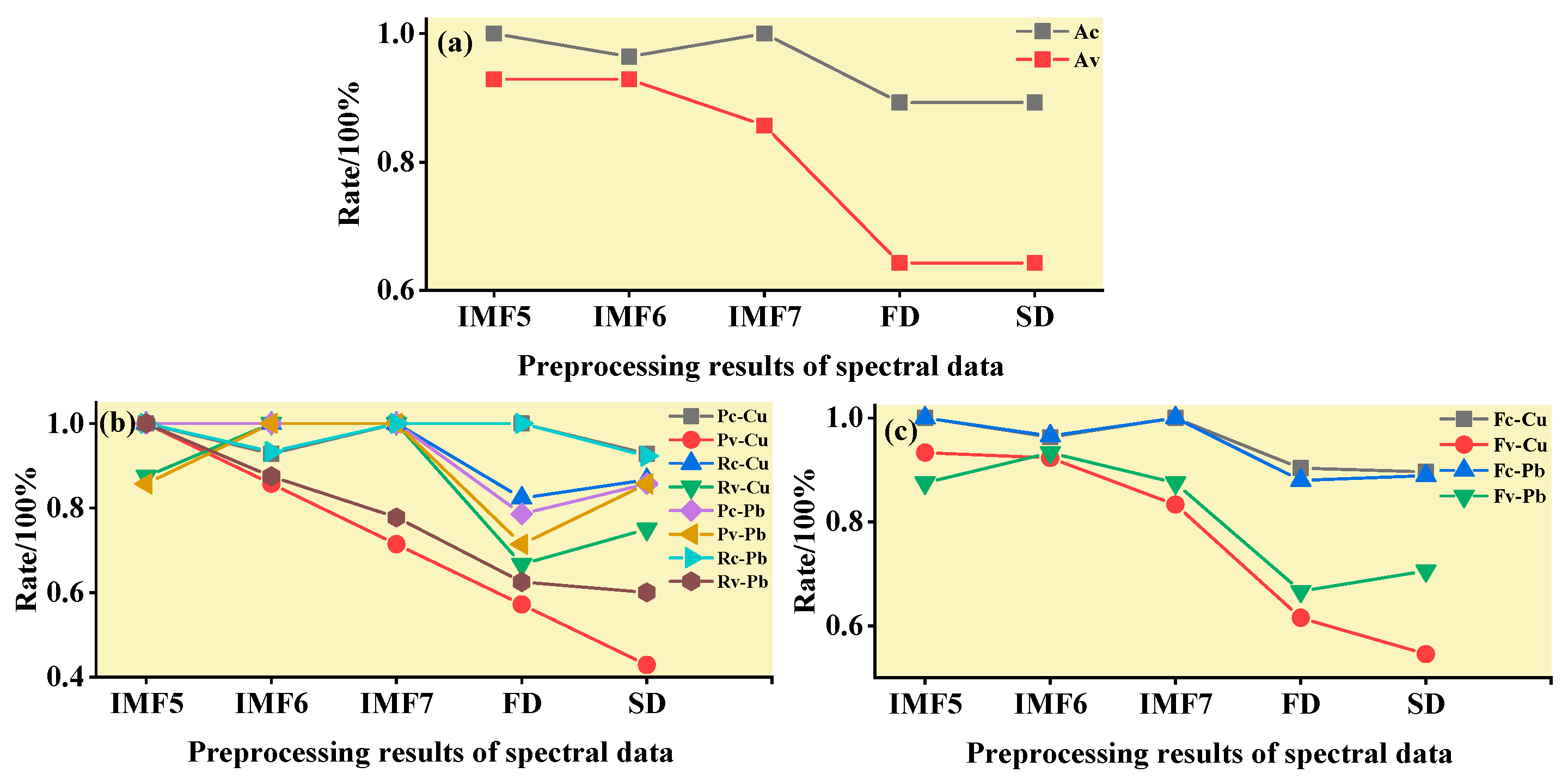 Ijerph 19 07755 g017